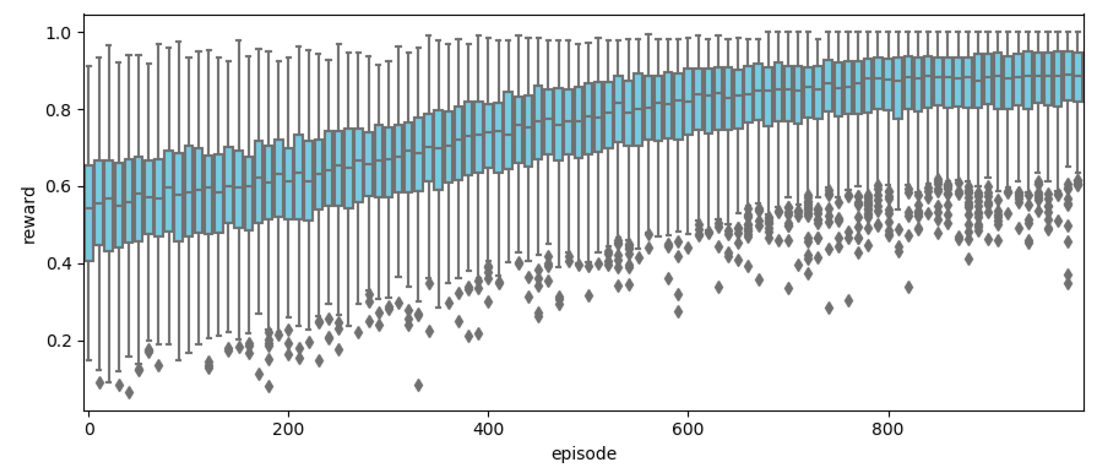 Energies 13 02640 g008