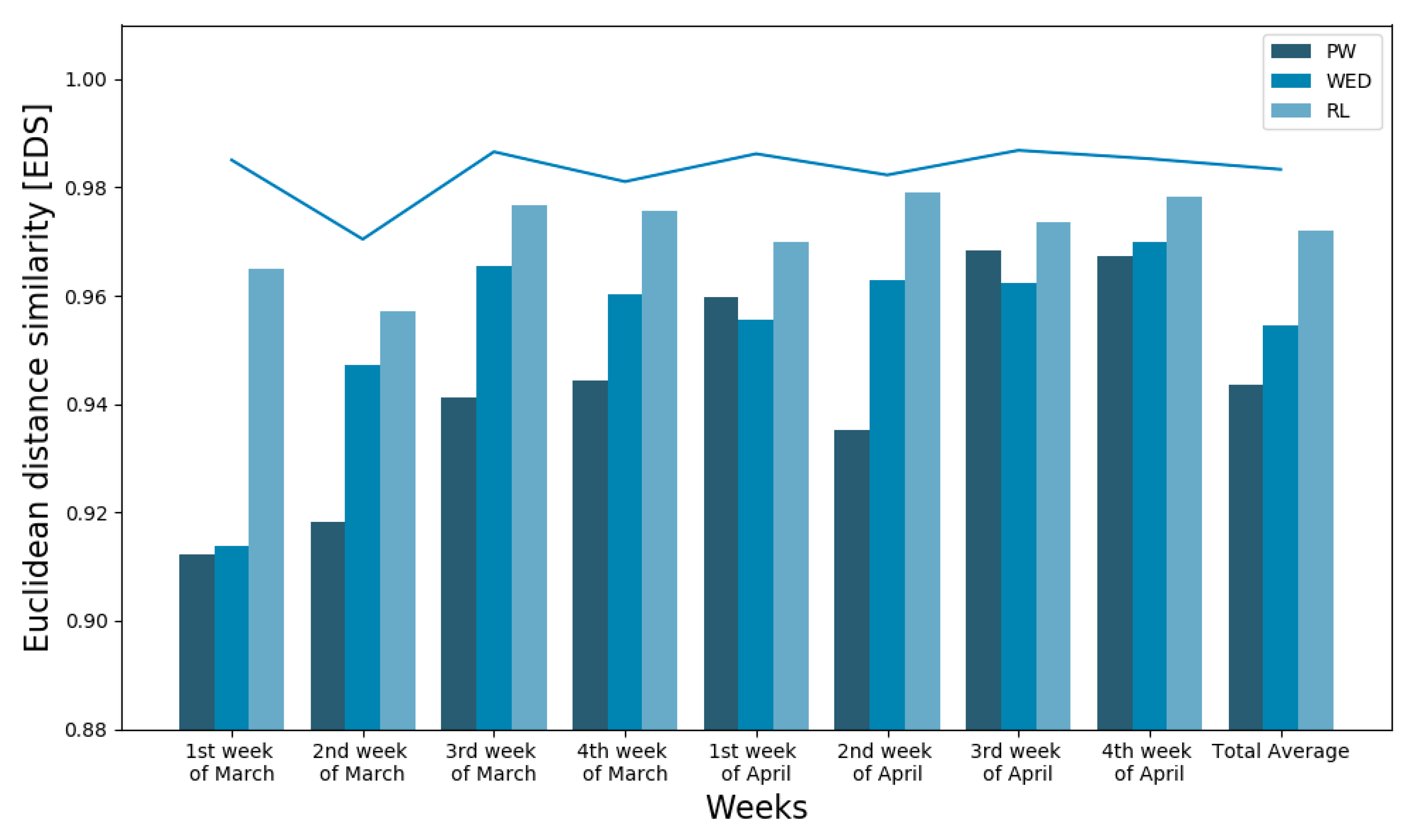 Energies 13 02640 g010