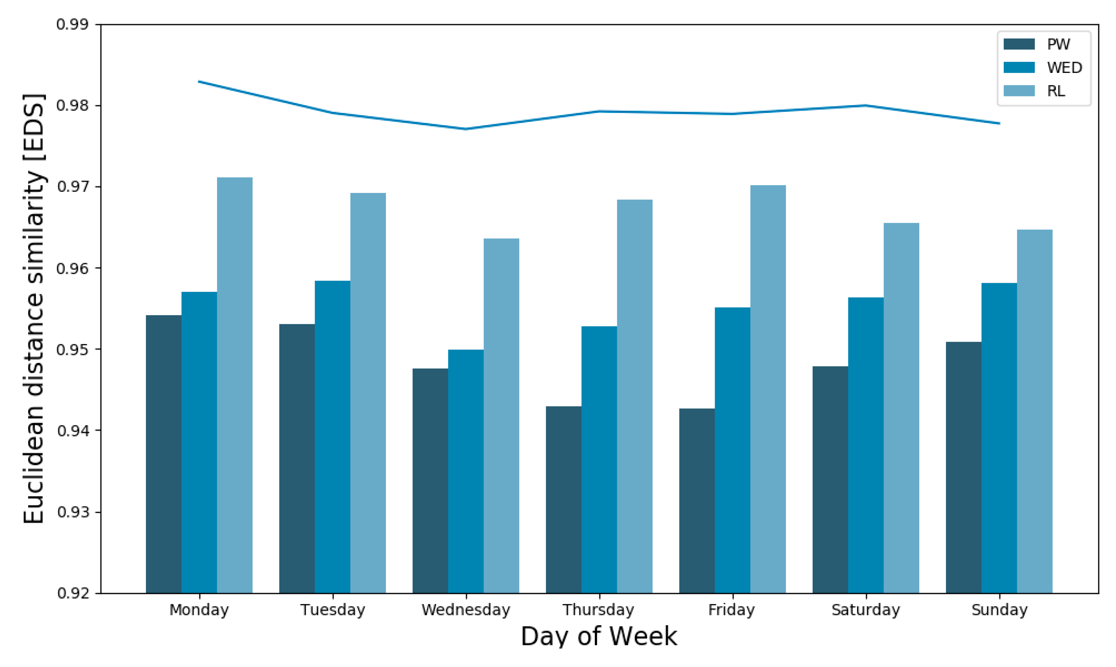 Energies 13 02640 g011