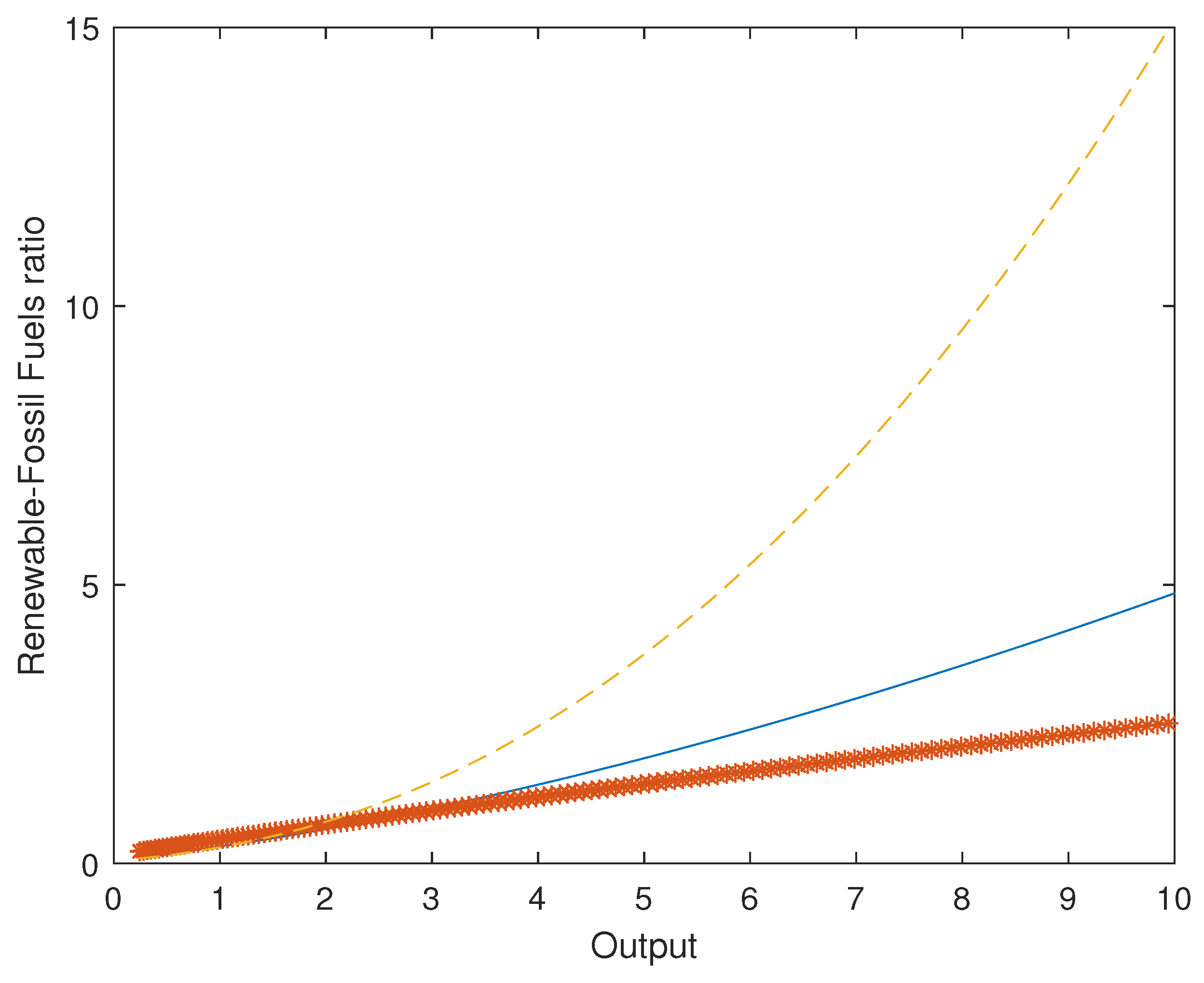 Energies 13 02641 g004