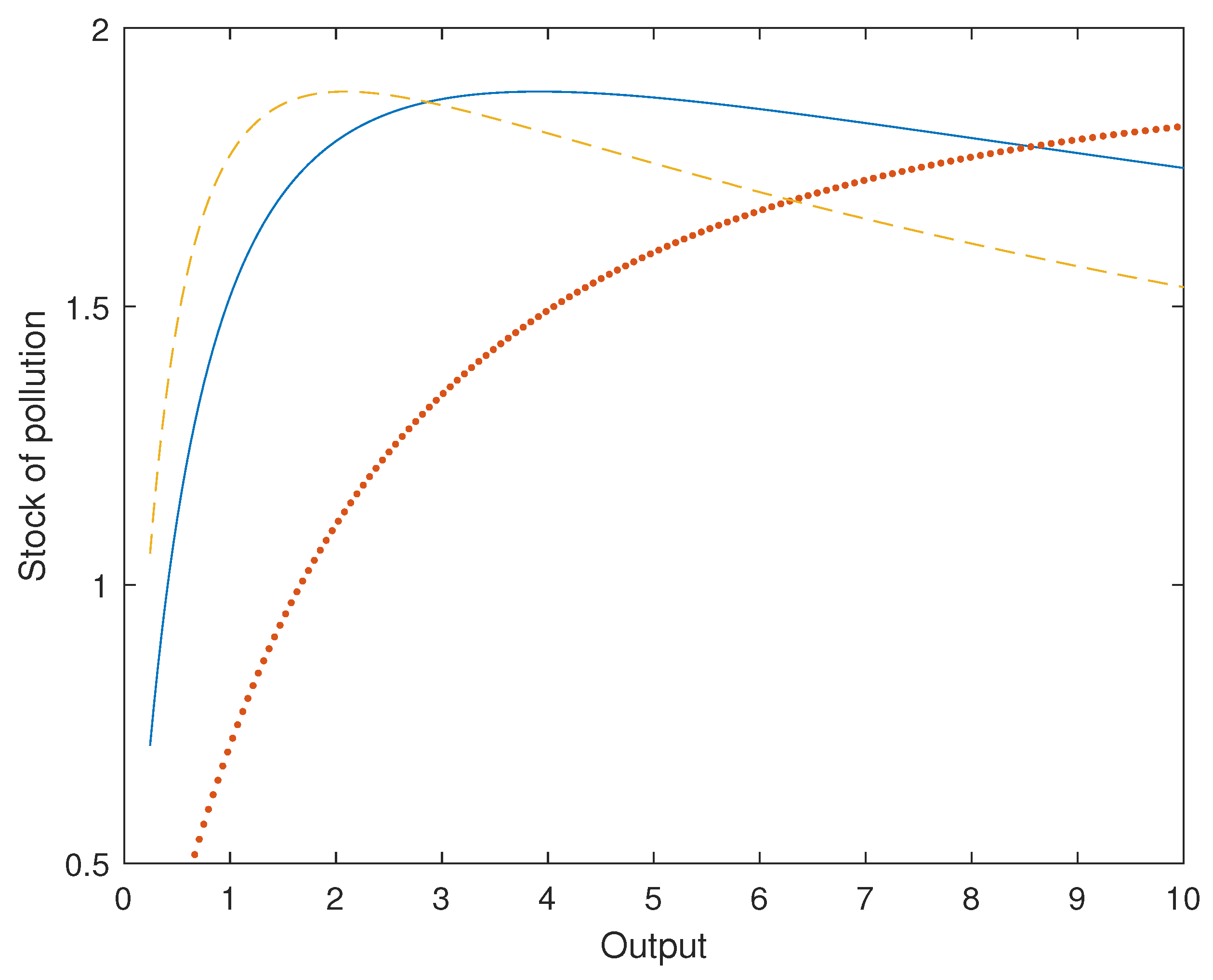 Energies 13 02641 g007