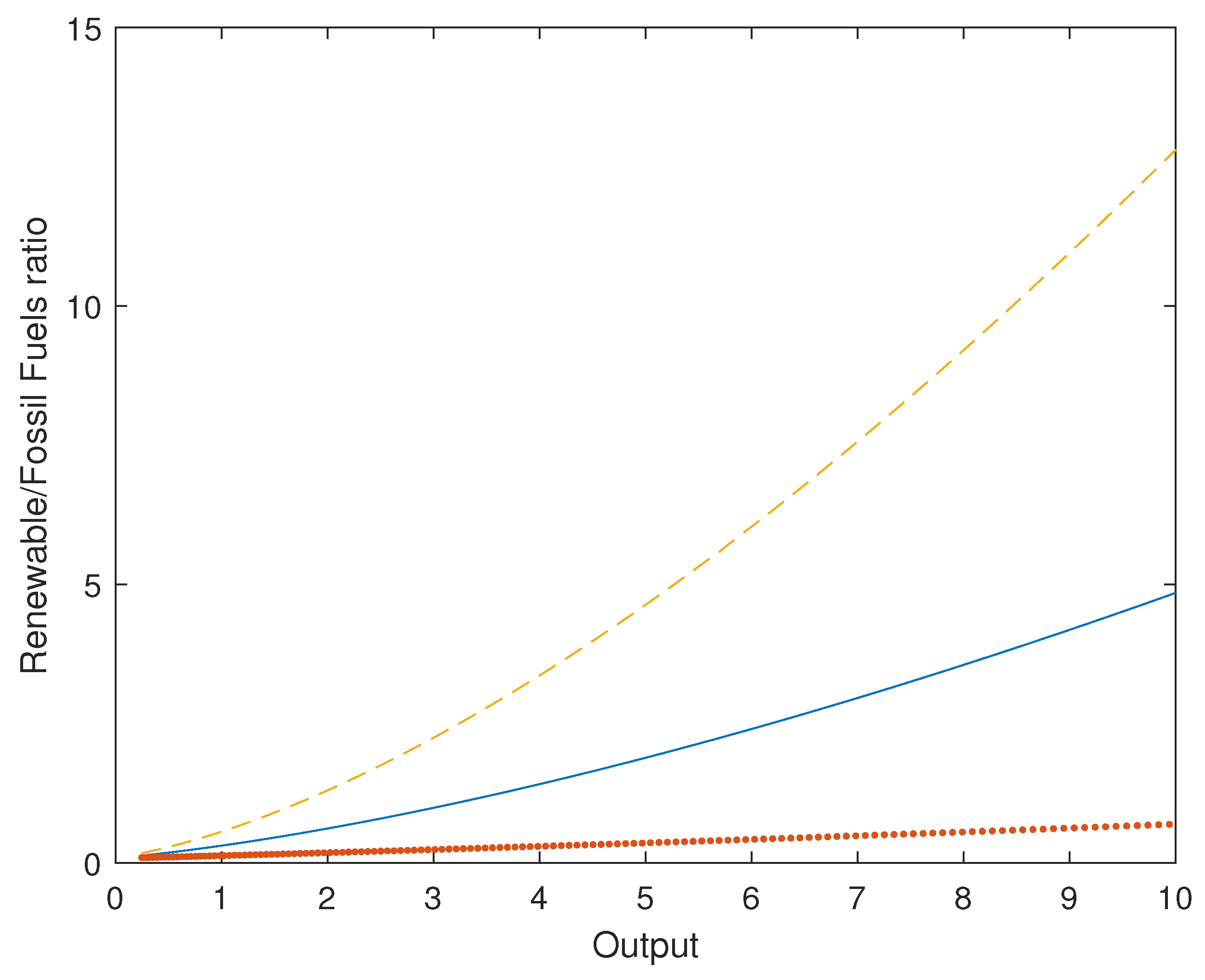 Energies 13 02641 g008