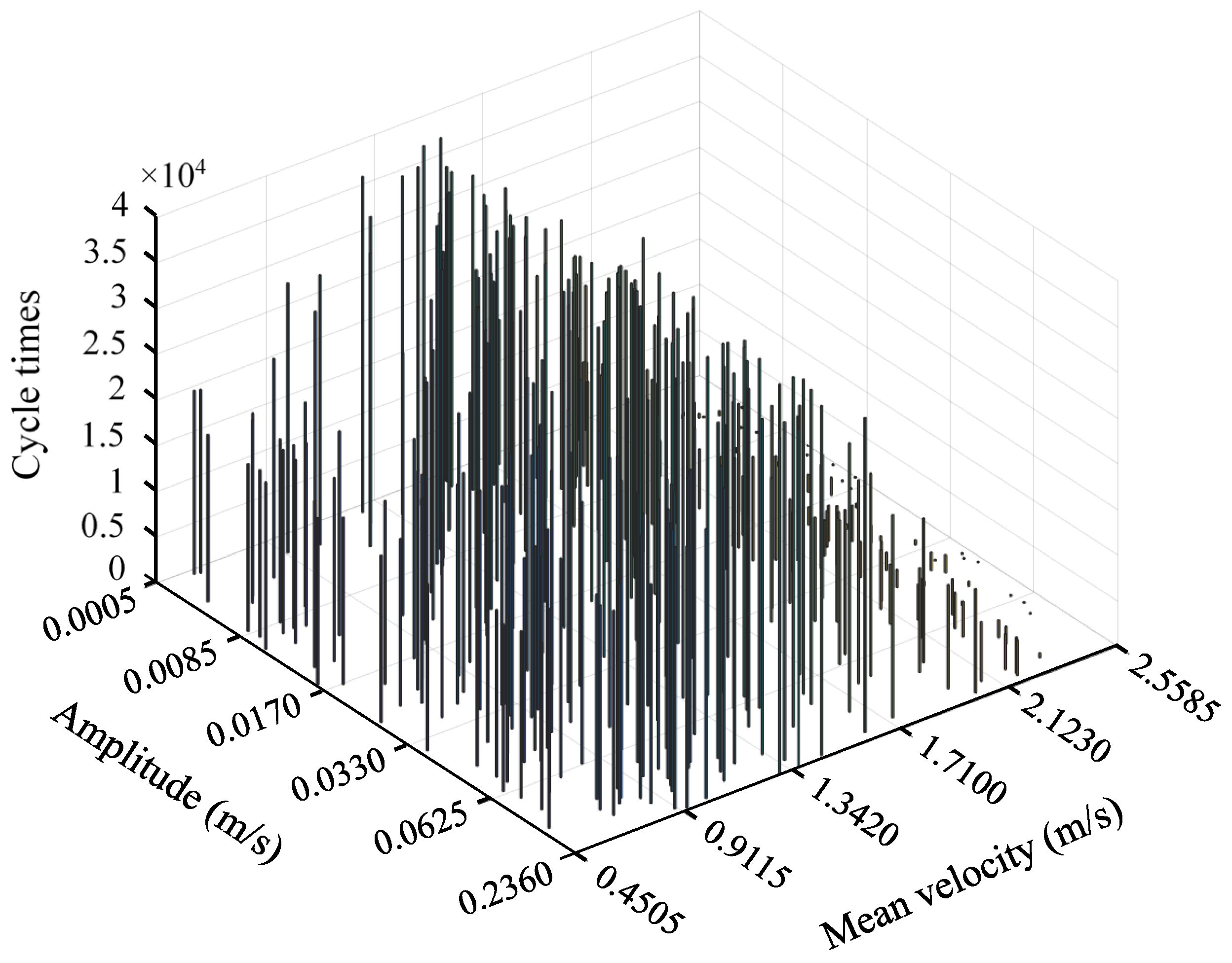 Energies 13 02642 g009