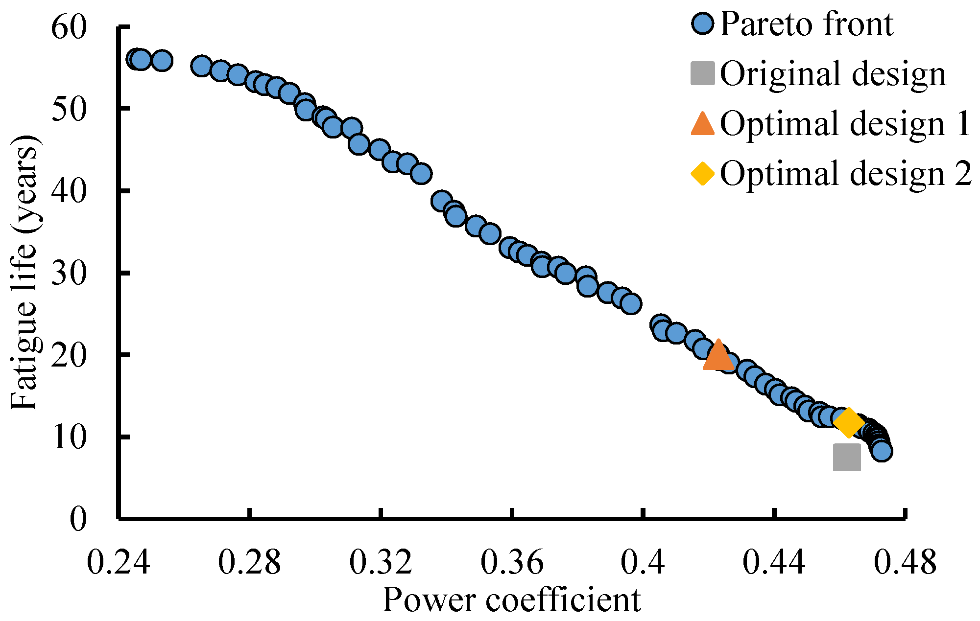Energies 13 02642 g011