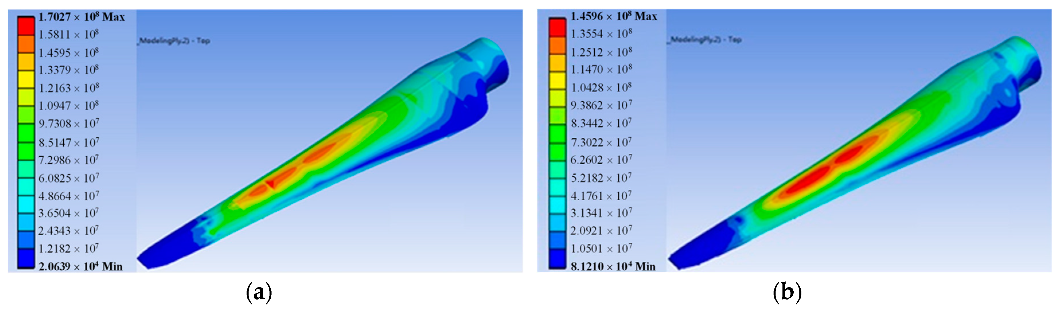 Energies 13 02642 g014