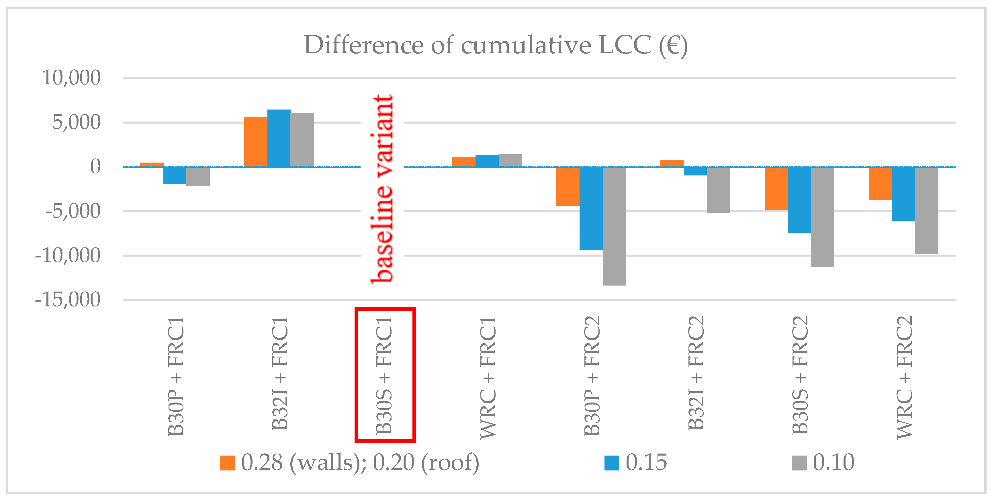 Energies 13 02643 g008 Energies 13 02643 g008