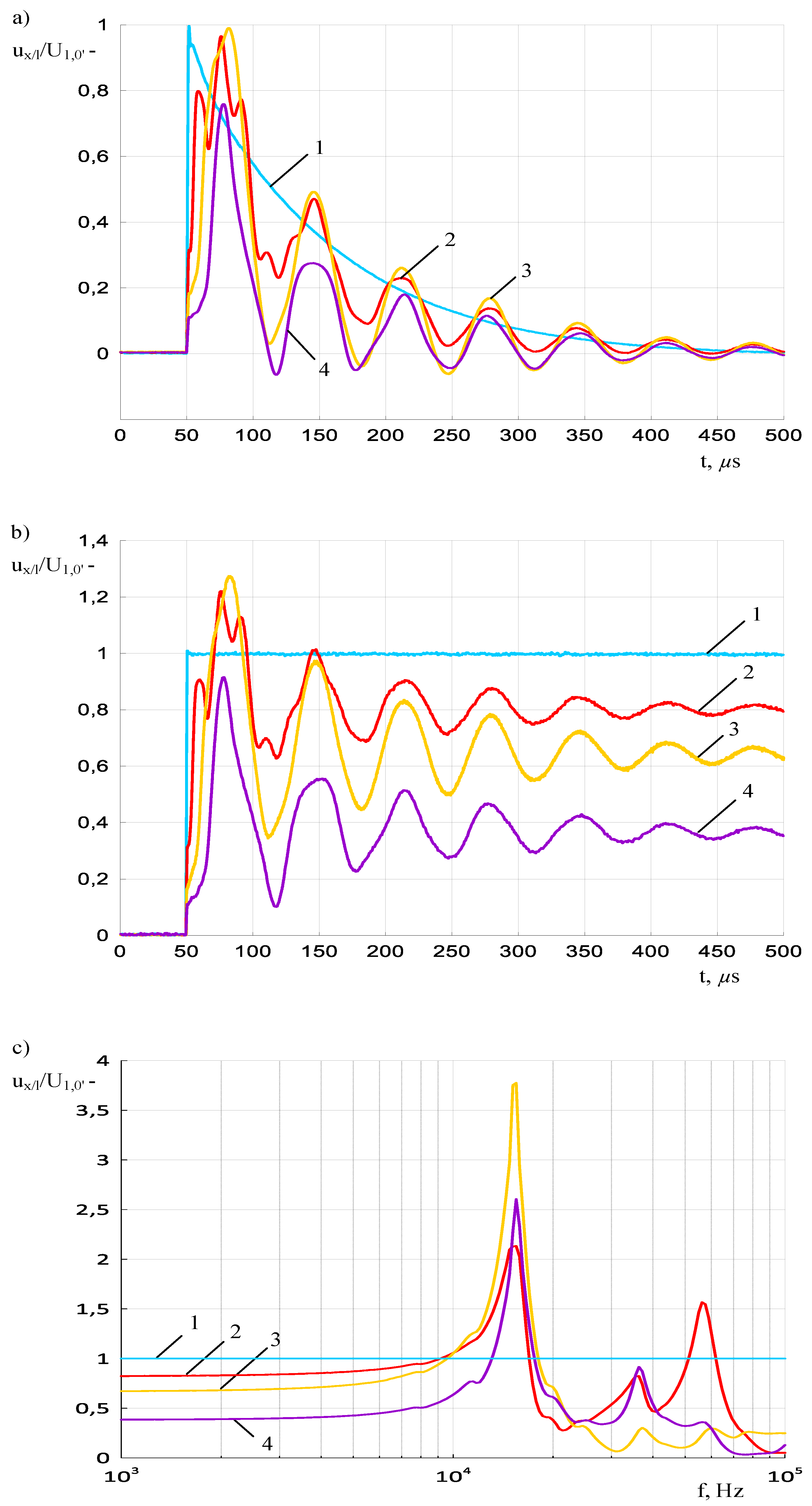 Energies 13 02644 g004 Energies 13 02644 g004