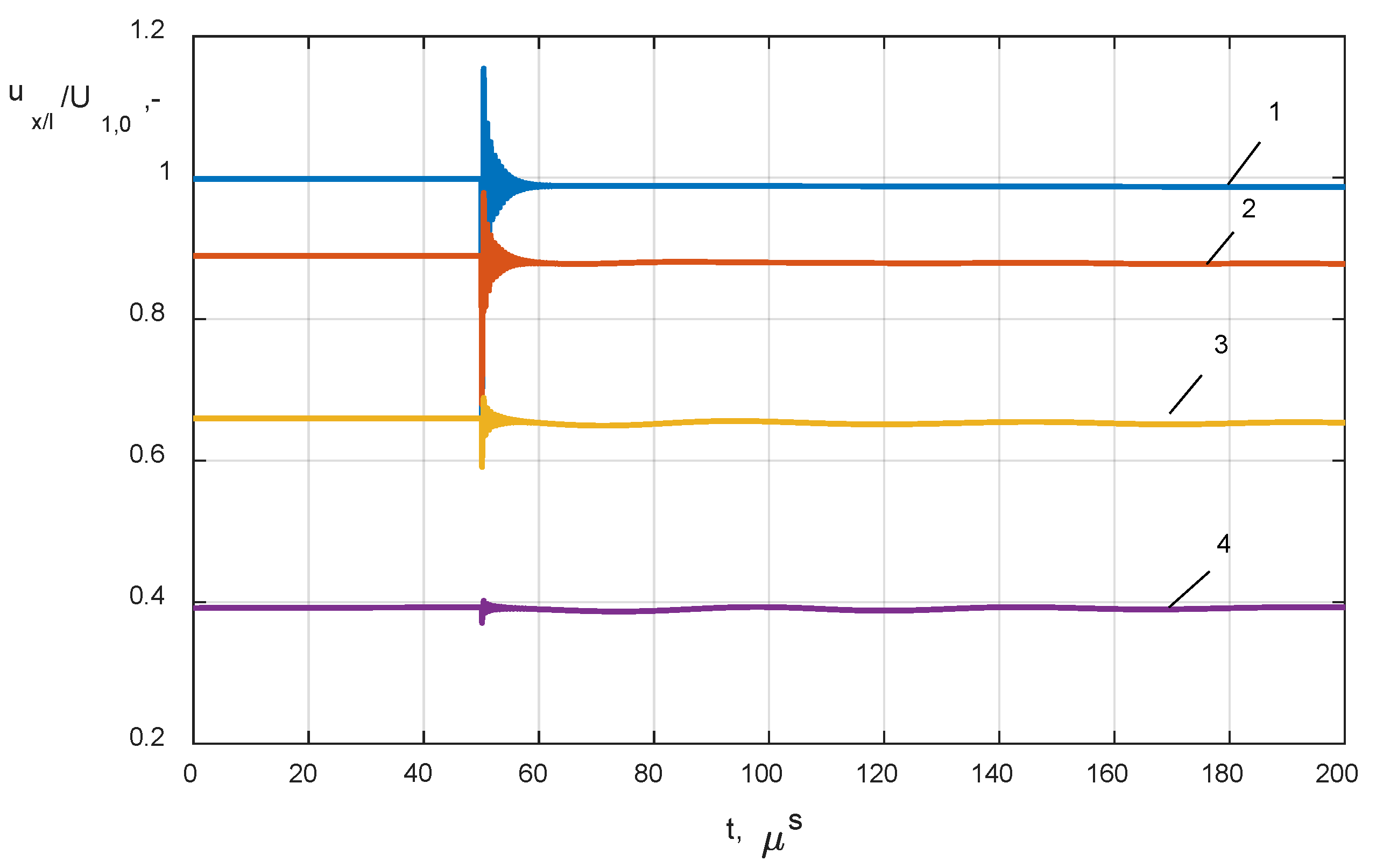 Energies 13 02644 g019 Energies 13 02644 g019