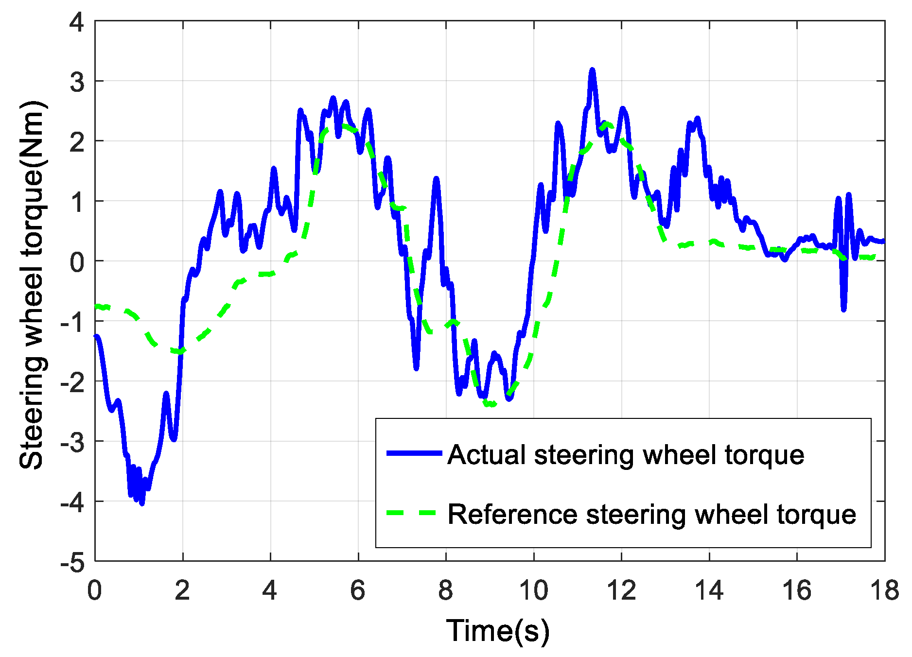 Energies 13 02647 g002 Energies 13 02647 g002