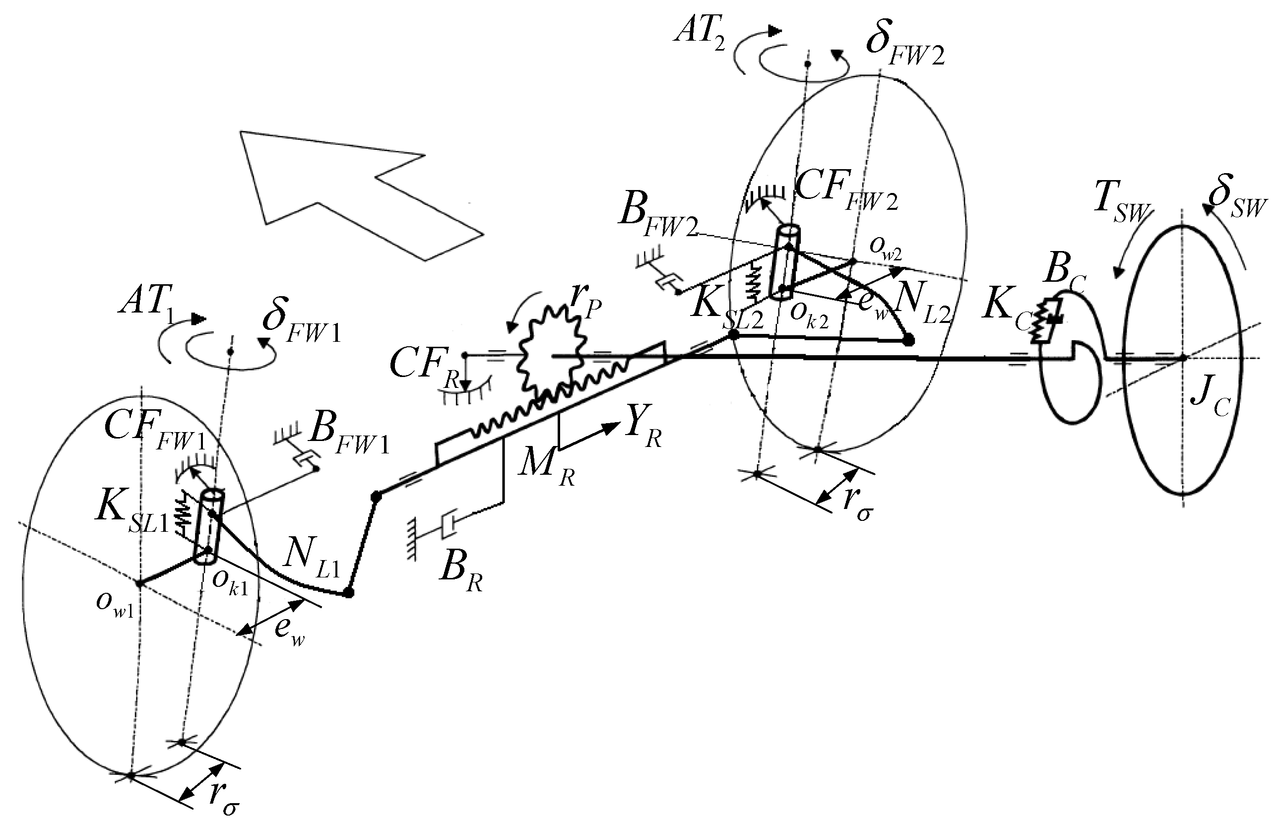 Energies 13 02647 g005 Energies 13 02647 g005