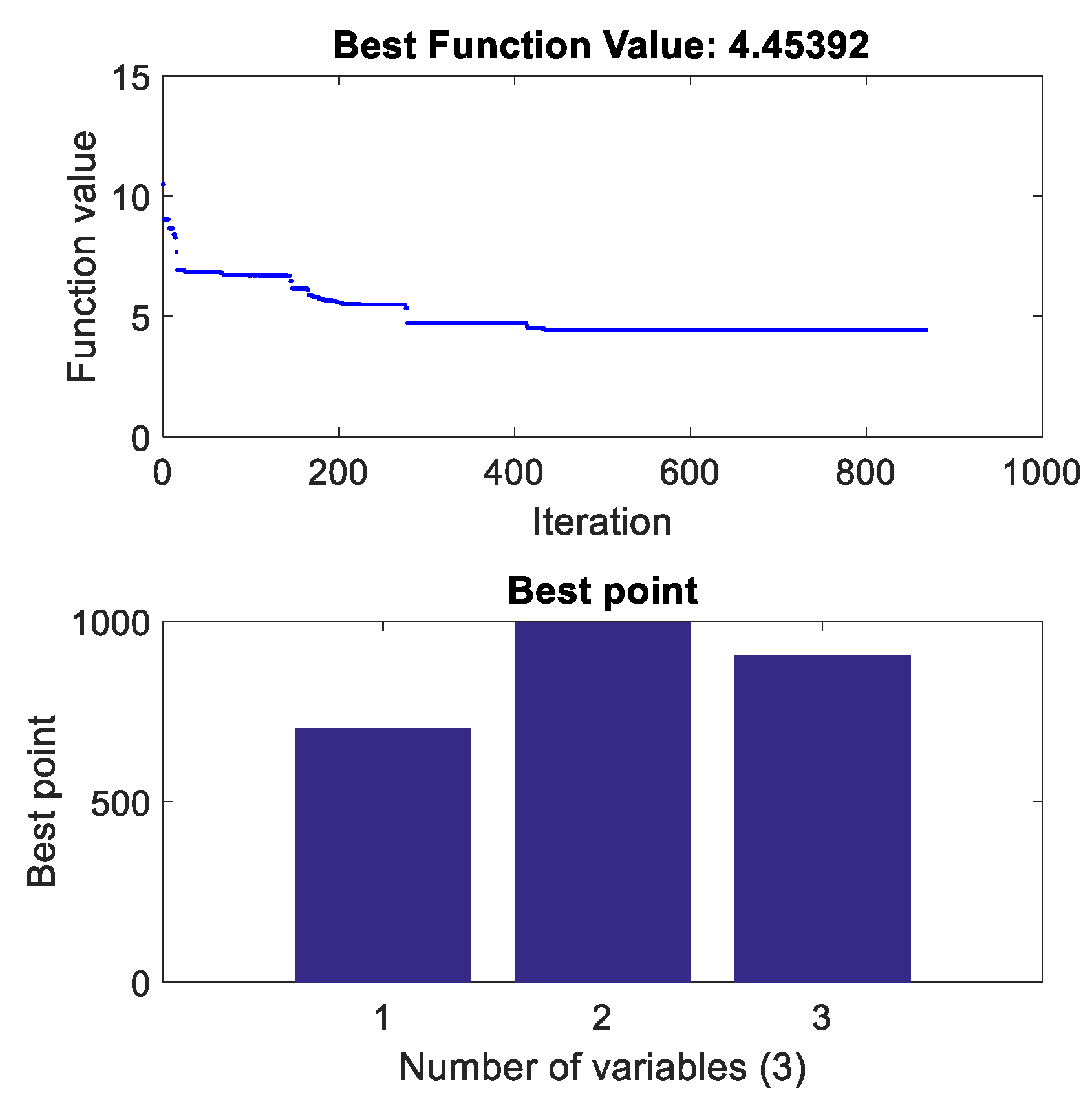 Energies 13 02647 g010 Energies 13 02647 g010