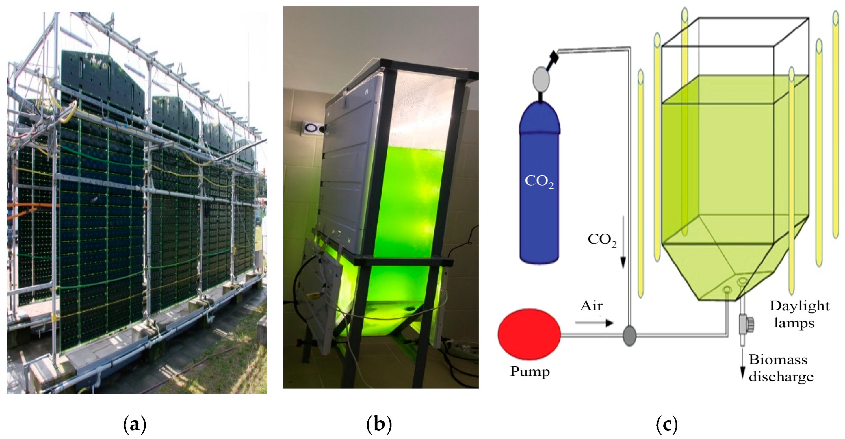 Energies 13 02648 g001 Energies 13 02648 g001