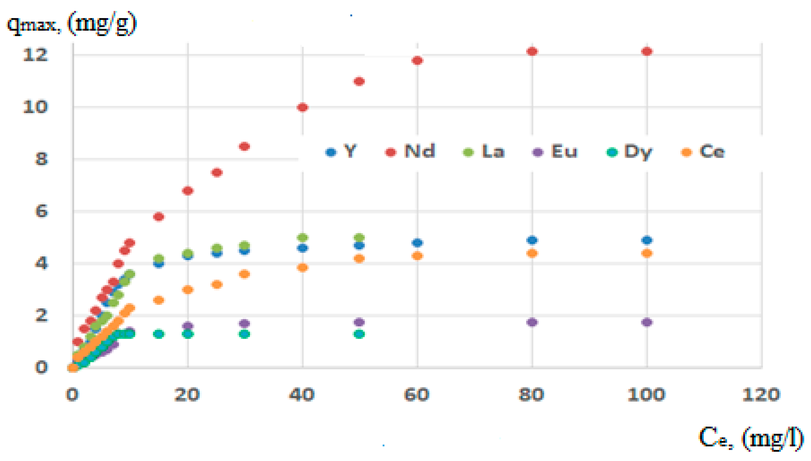 Energies 13 02648 g009 Energies 13 02648 g009