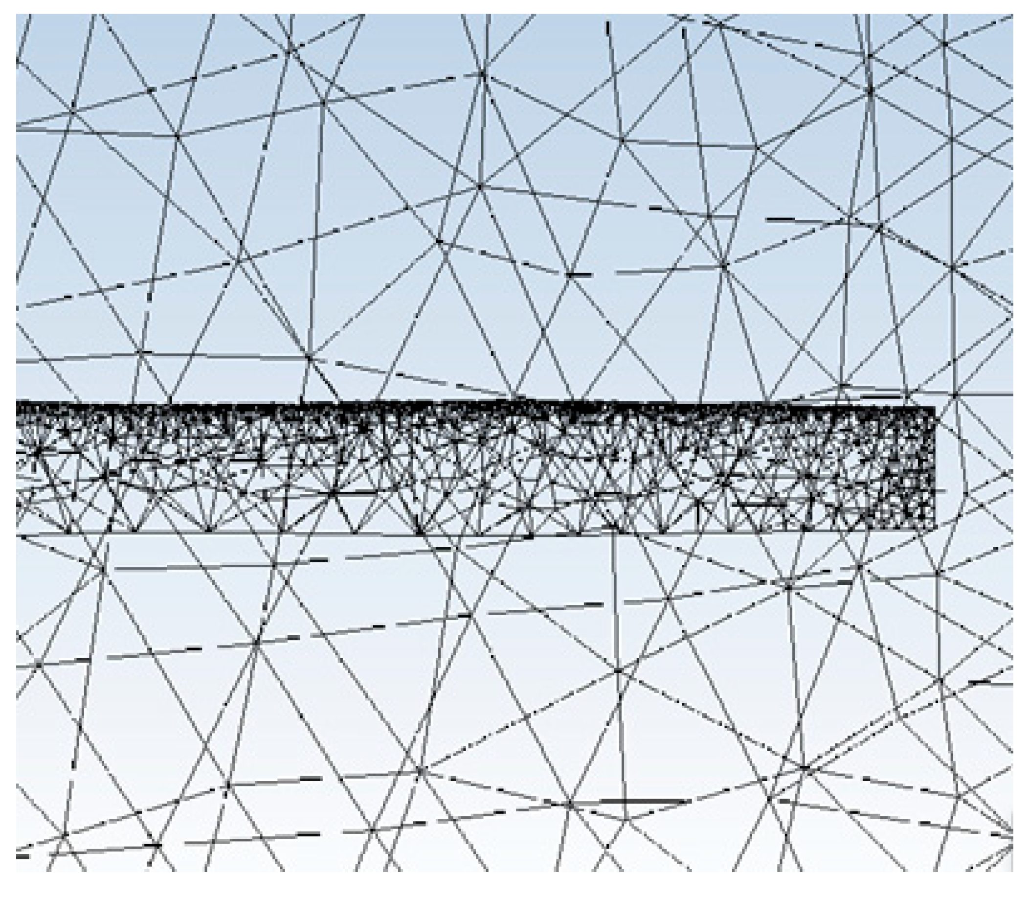 Energies 13 02649 g005 Energies 13 02649 g005