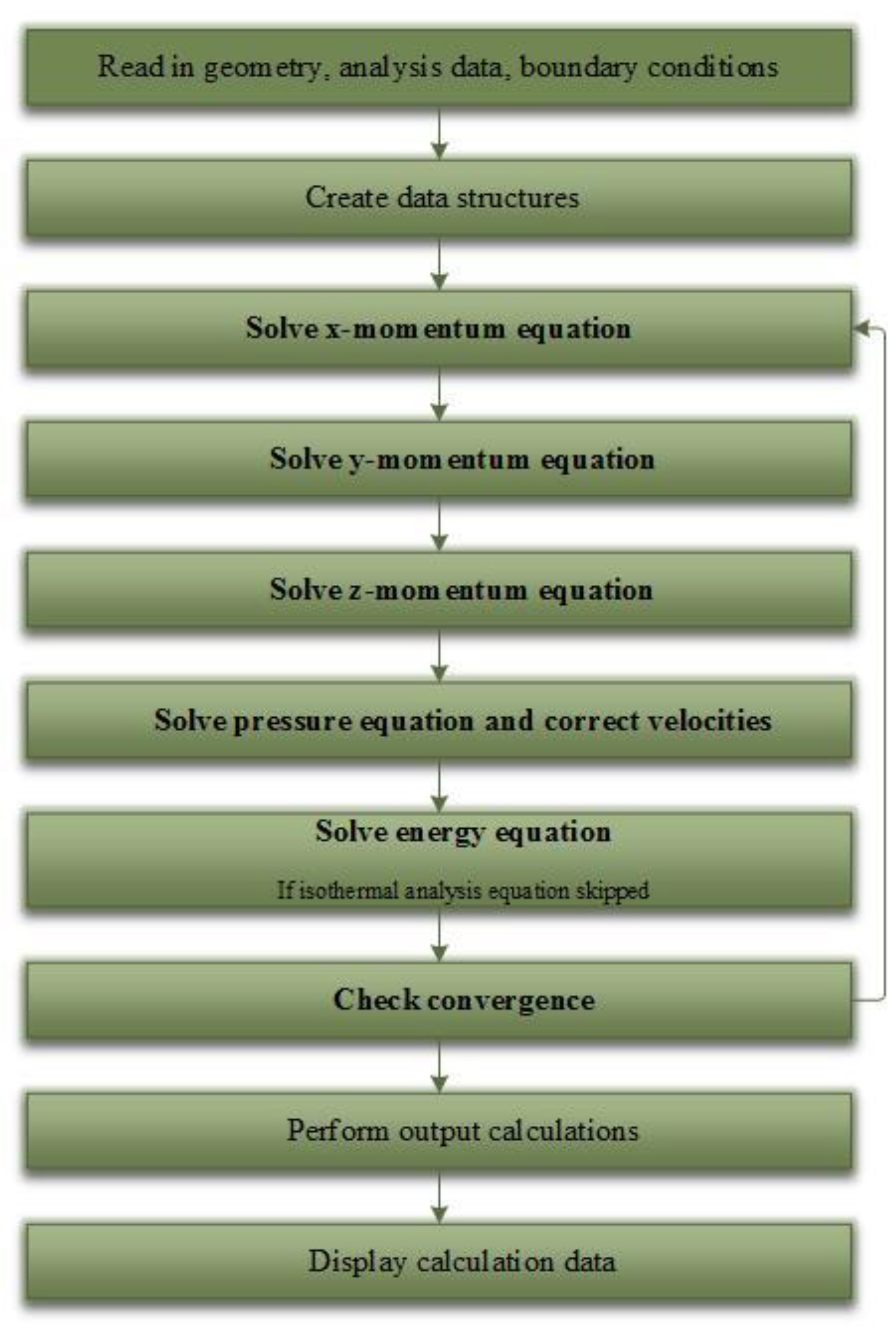 Energies 13 02649 g007 Energies 13 02649 g007