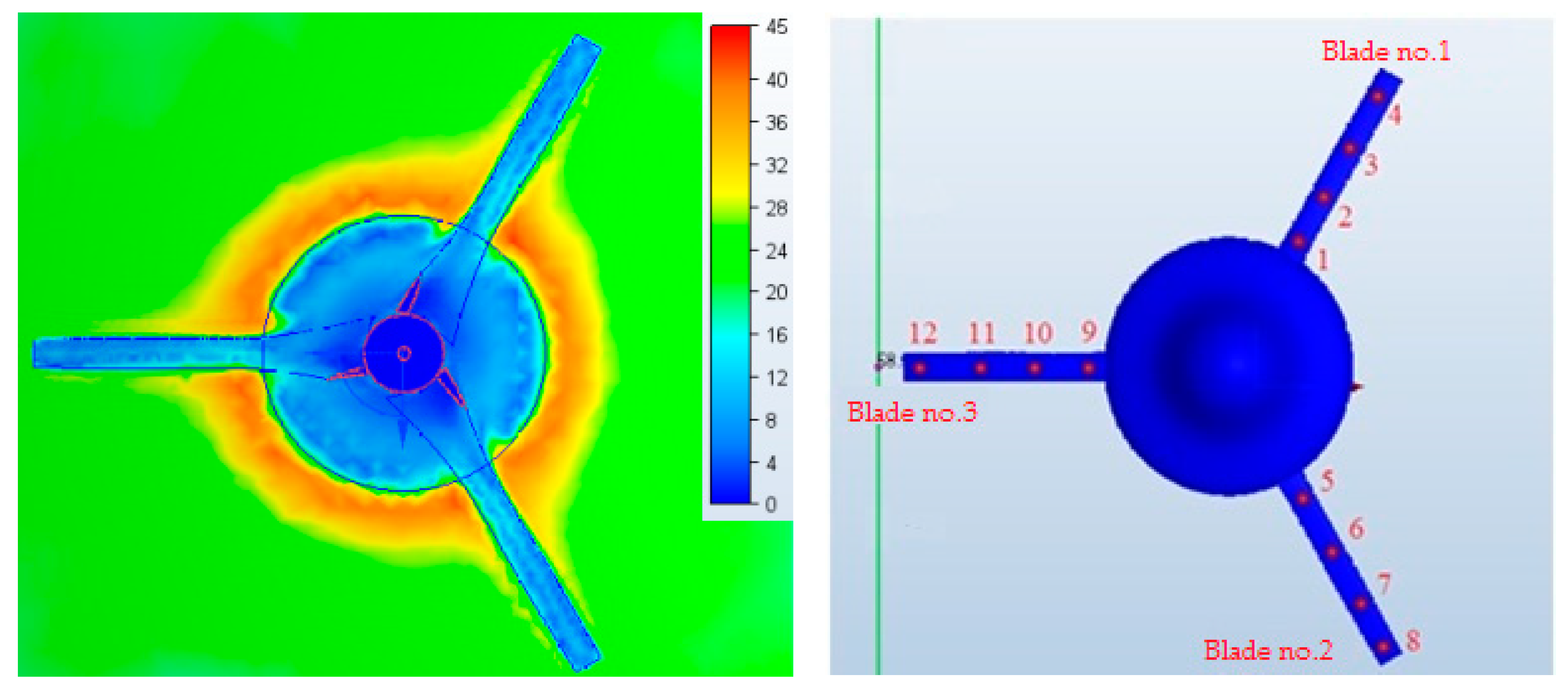 Energies 13 02649 g011 Energies 13 02649 g011