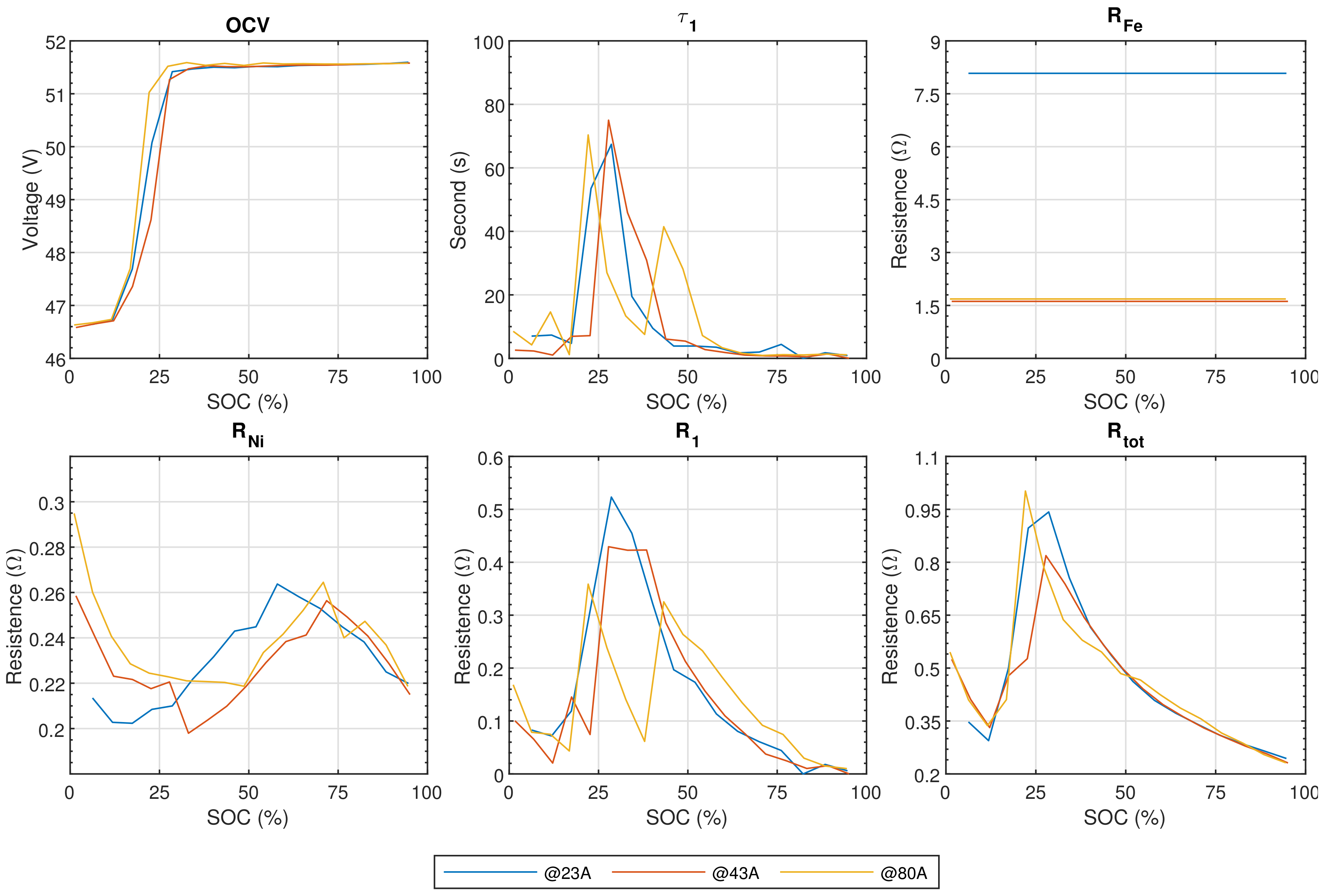 Energies 13 02652 g007