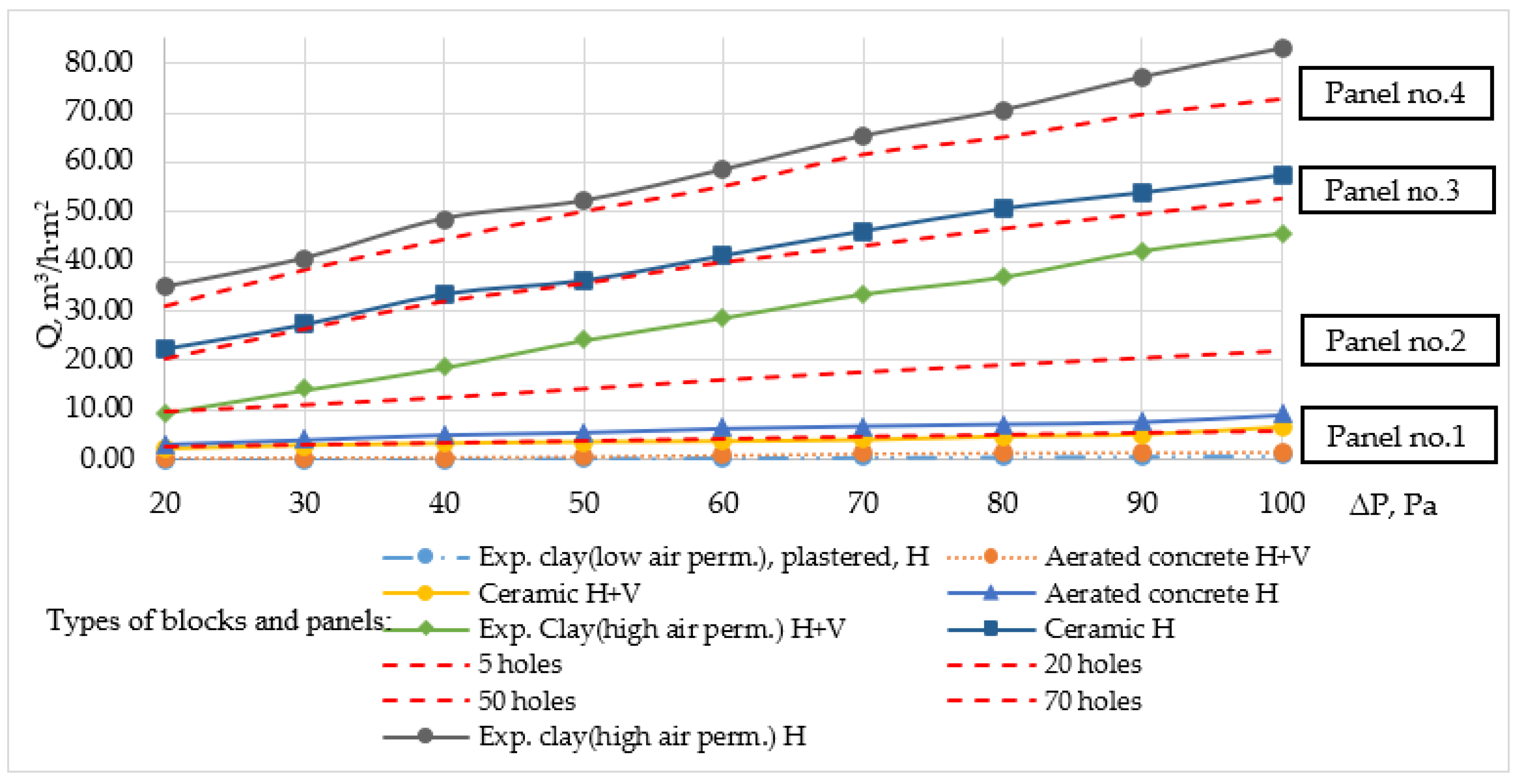 Energies 13 02654 g003 Energies 13 02654 g003