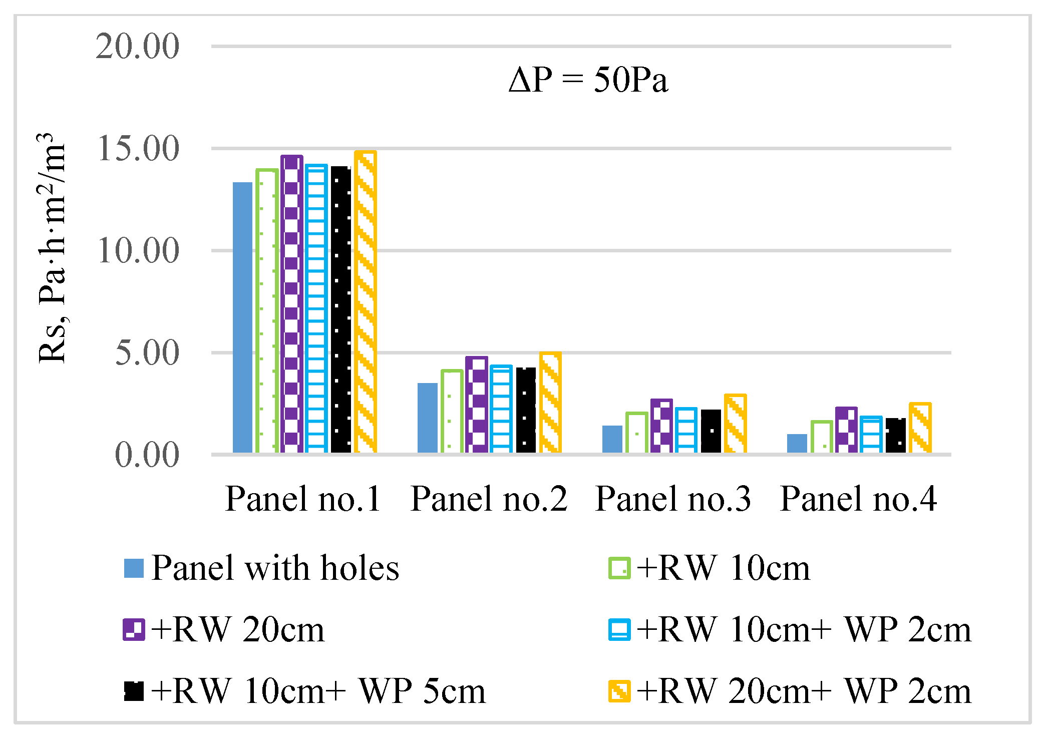 Energies 13 02654 g005 Energies 13 02654 g005