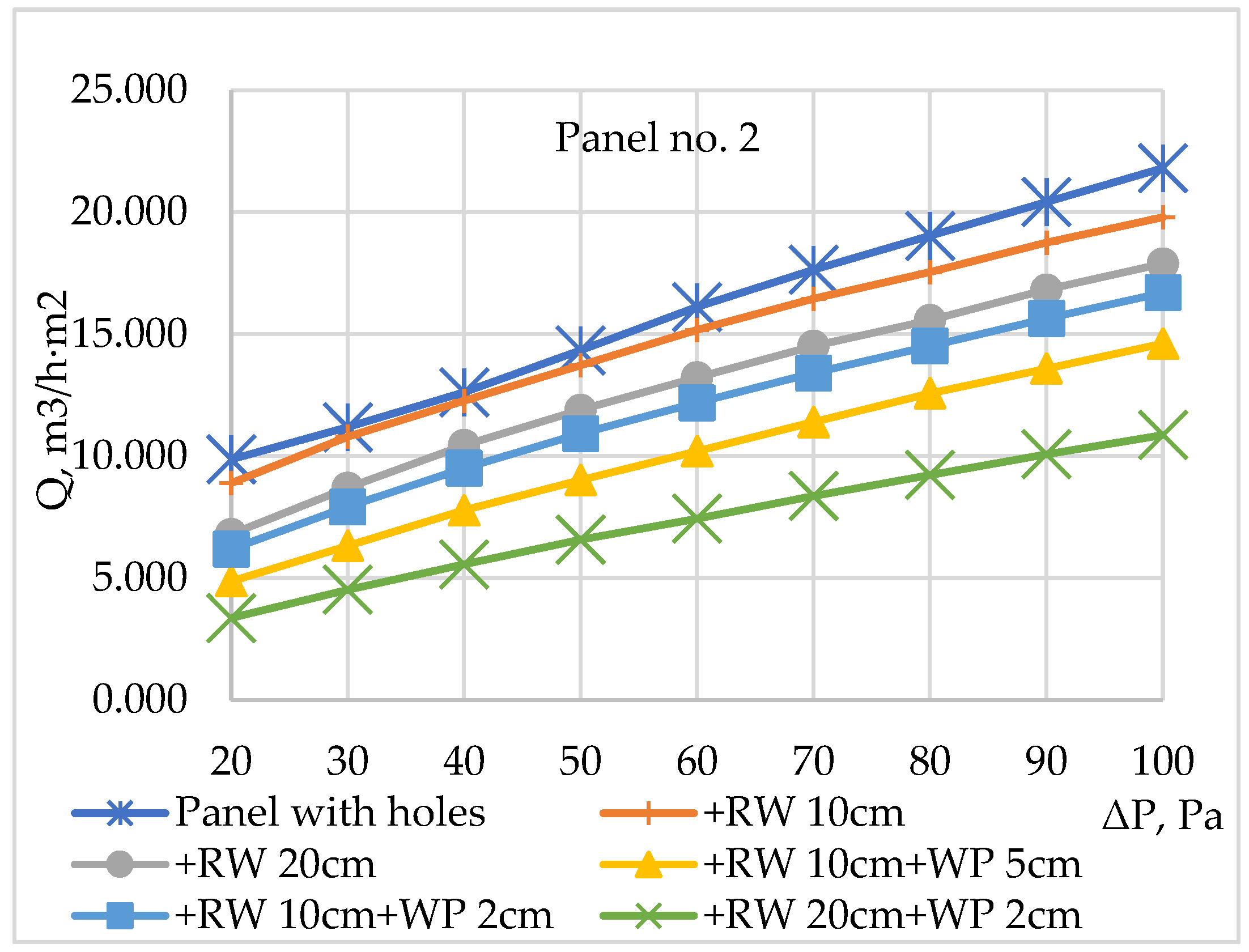Energies 13 02654 g007 Energies 13 02654 g007