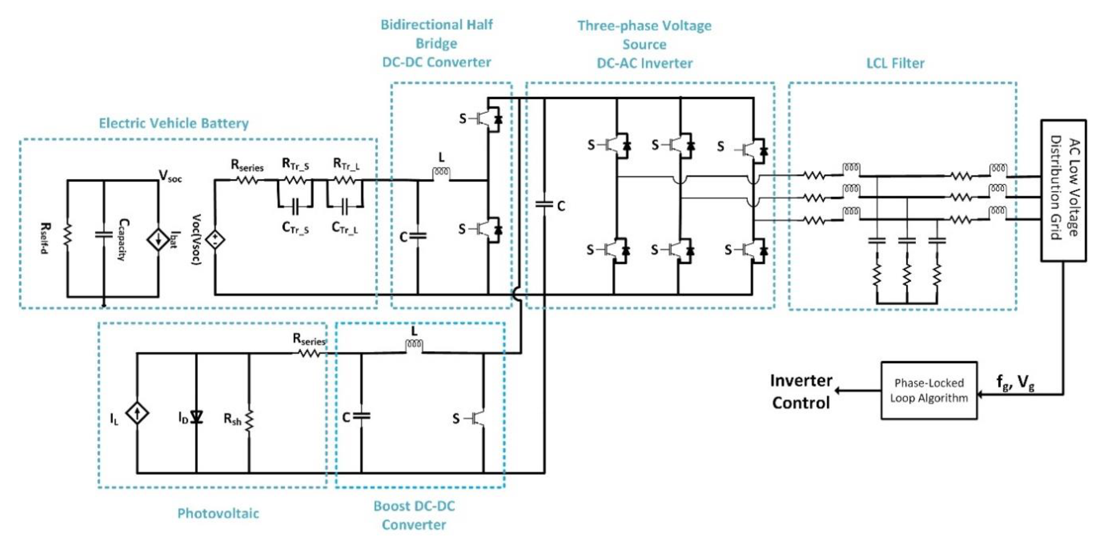 Energies 13 02655 g001