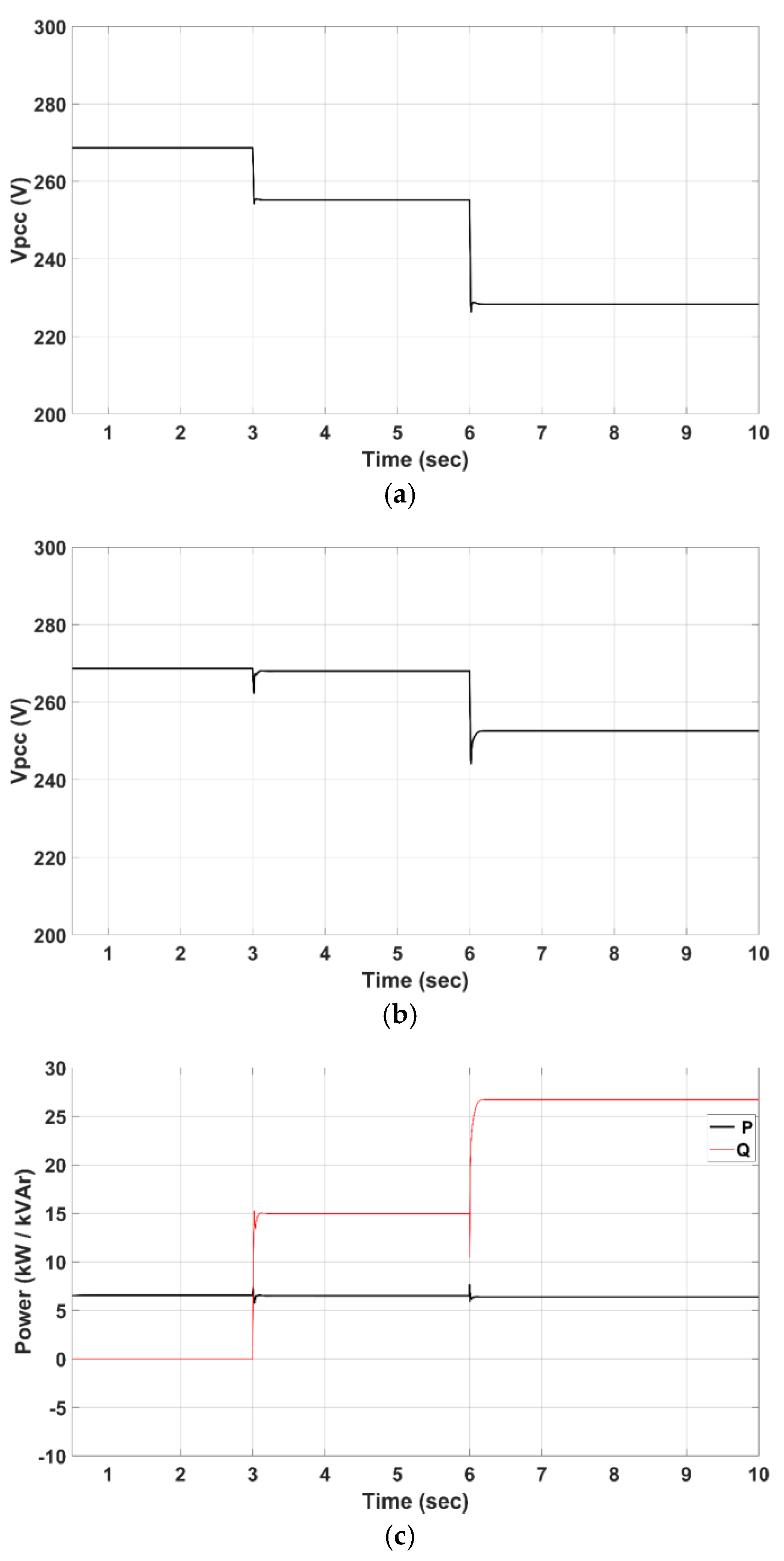 Energies 13 02655 g010
