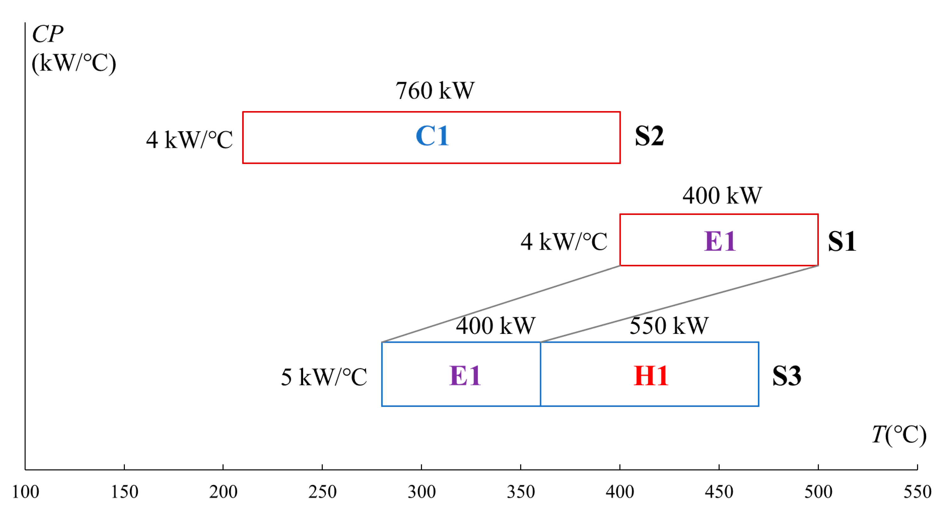Energies 13 02656 g001