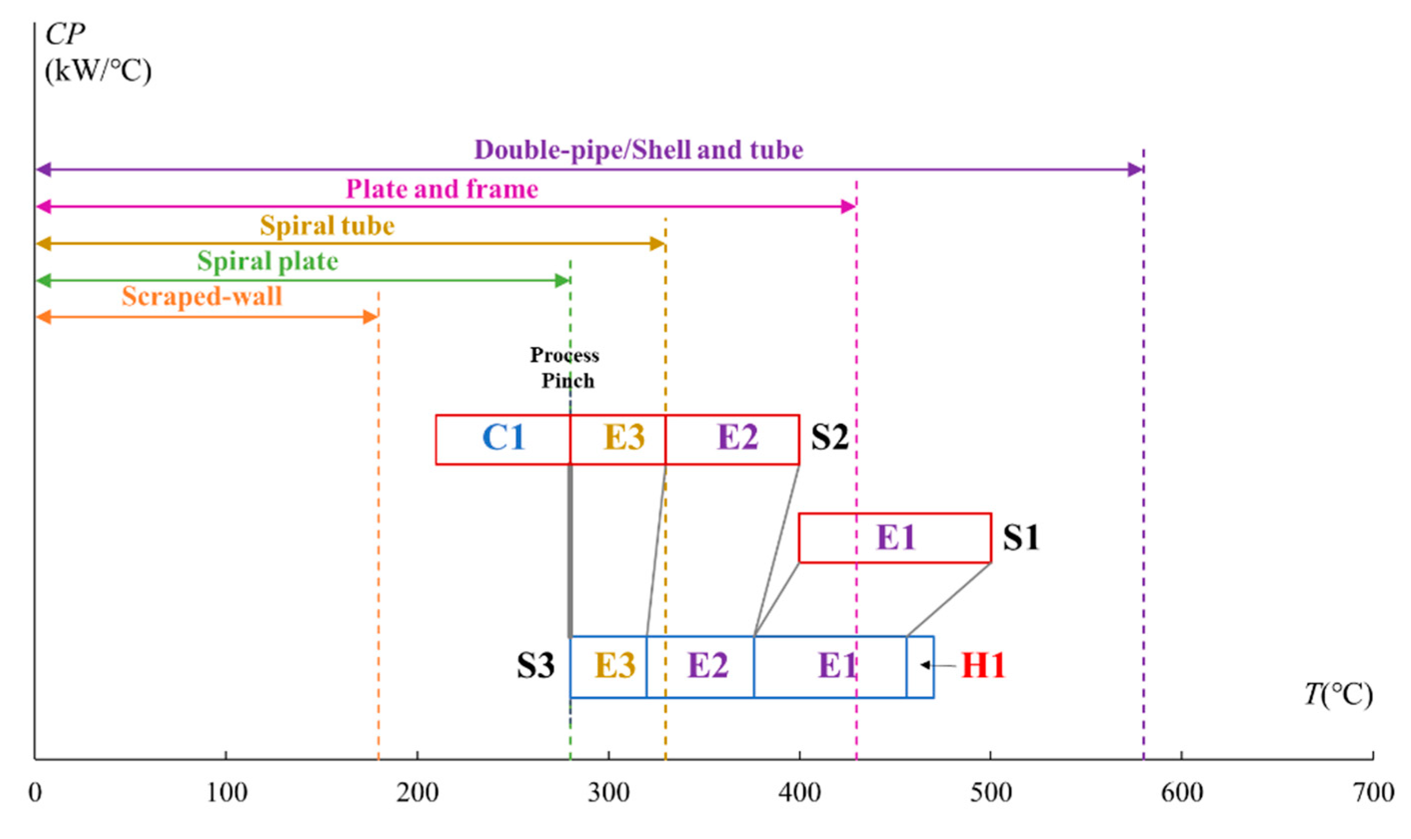 Energies 13 02656 g004