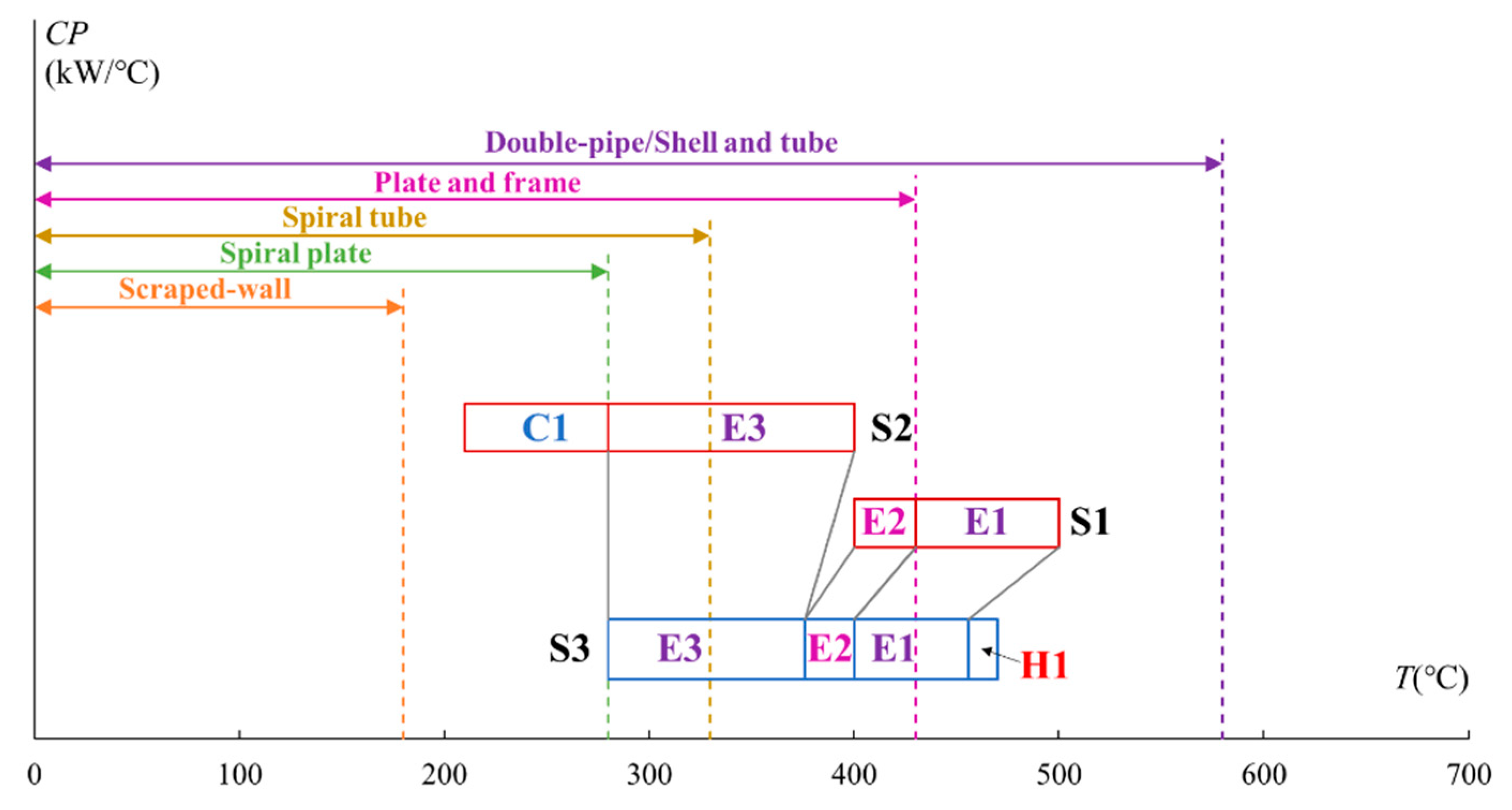 Energies 13 02656 g006