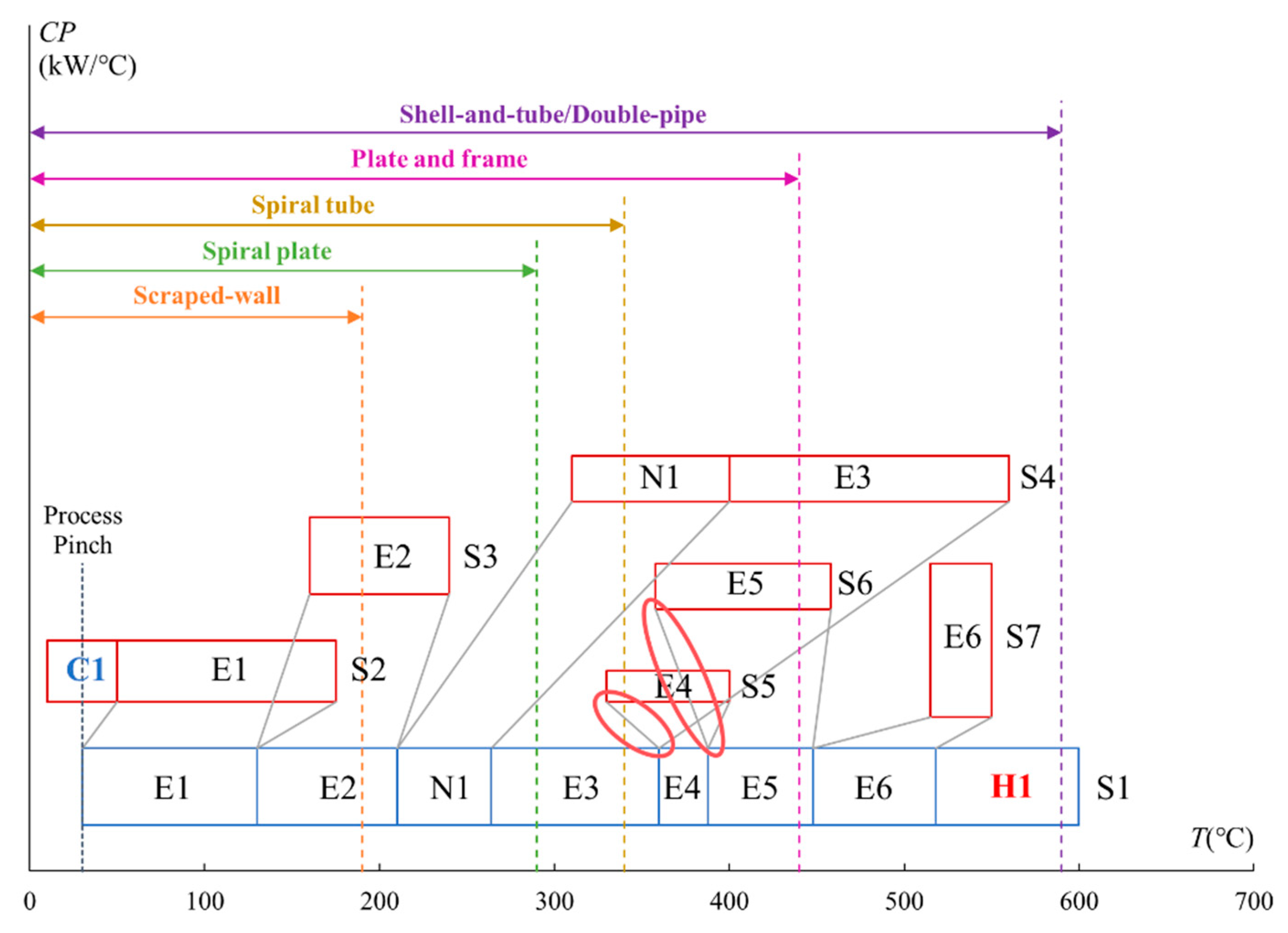 Energies 13 02656 g008