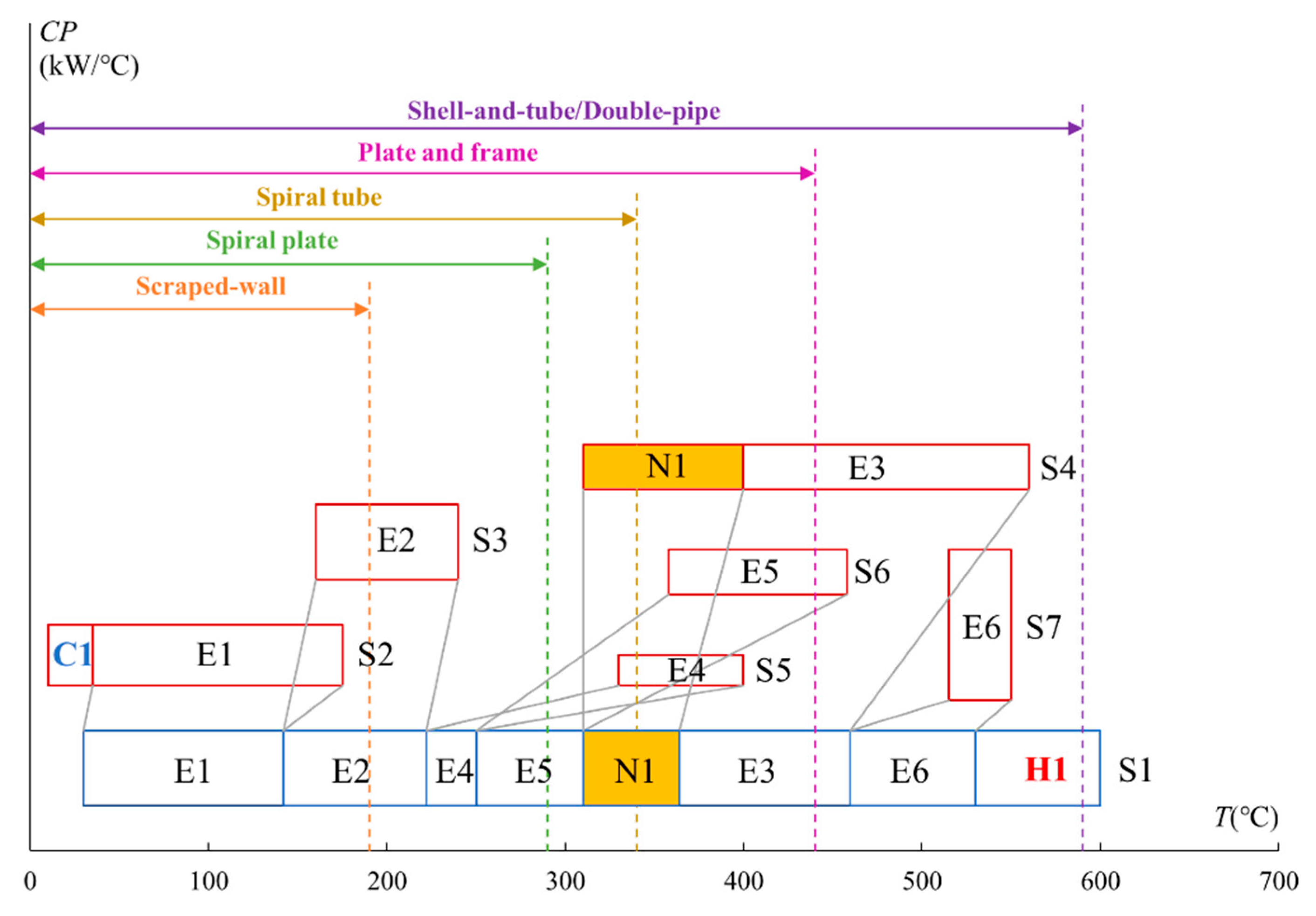 Energies 13 02656 g009