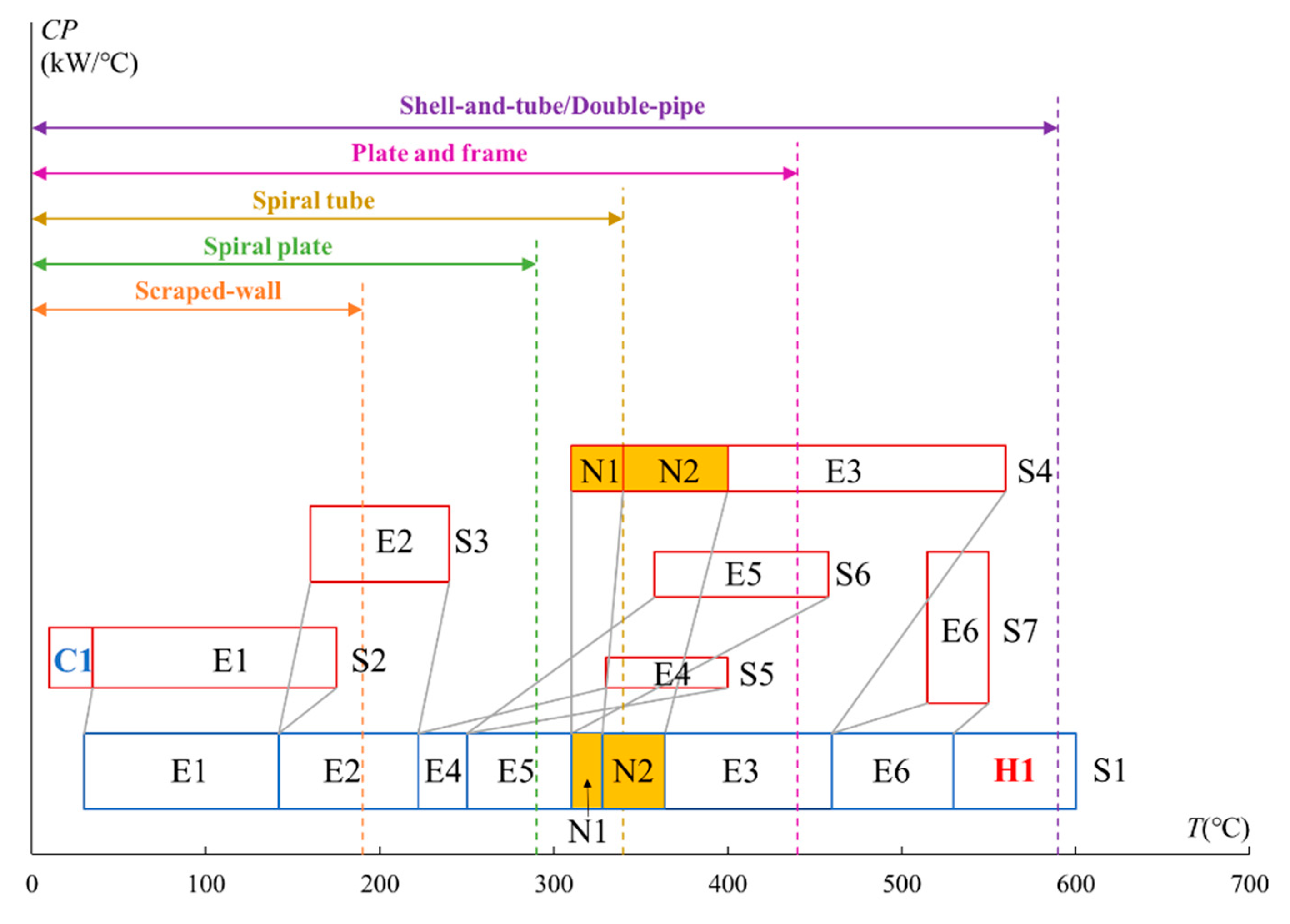 Energies 13 02656 g010