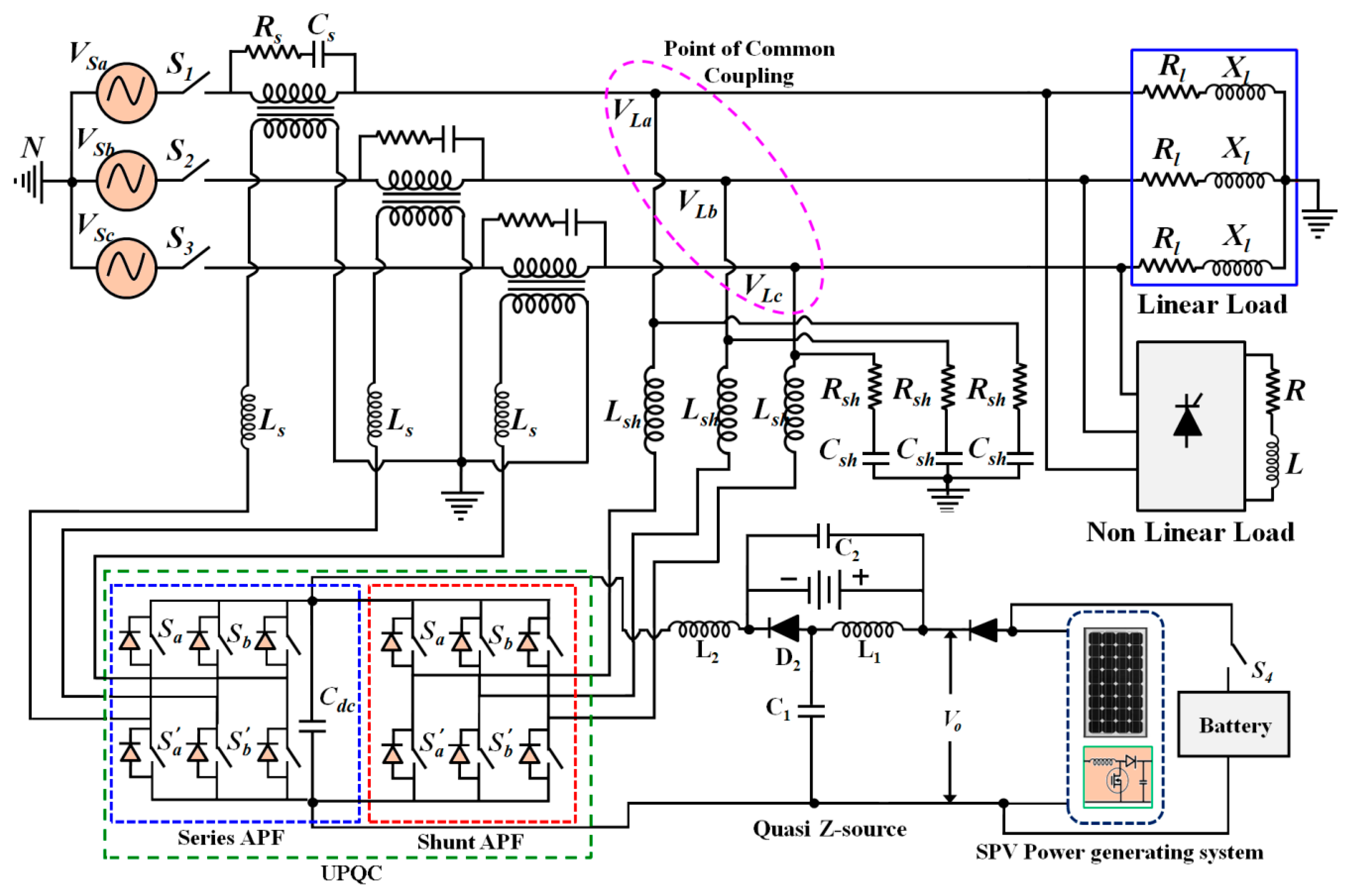 Energies 13 02657 g001