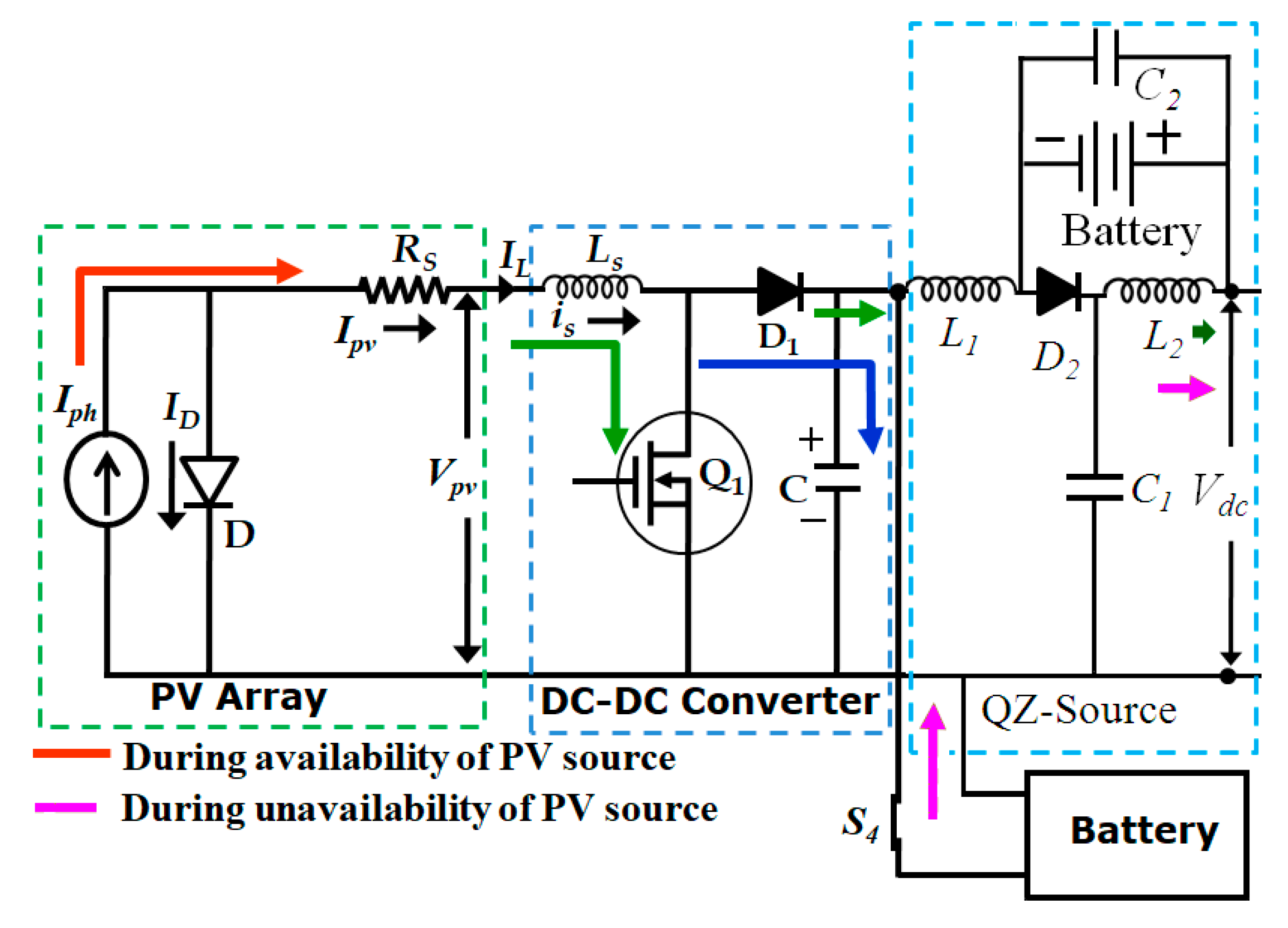 Energies 13 02657 g004