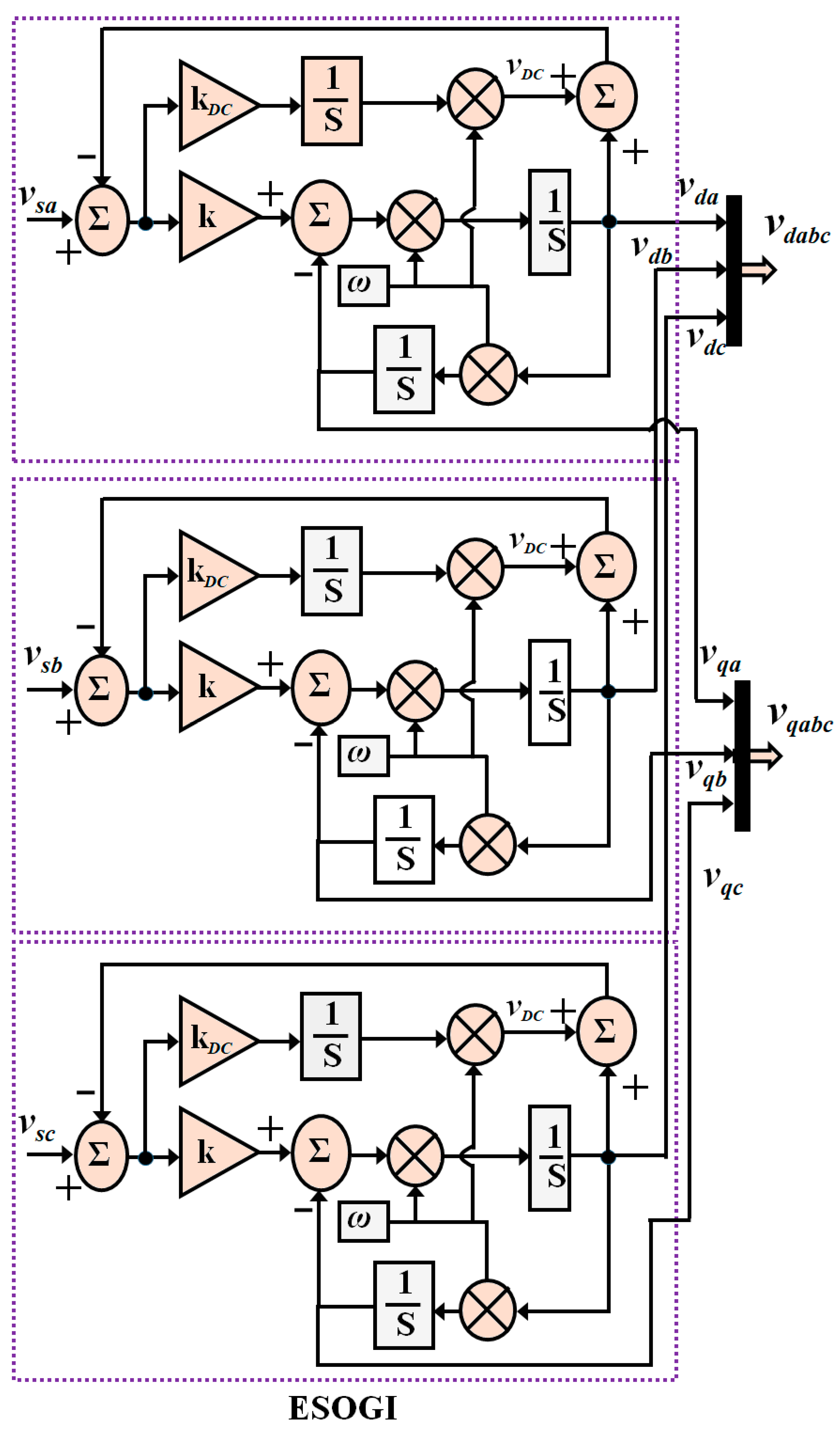 Energies 13 02657 g005