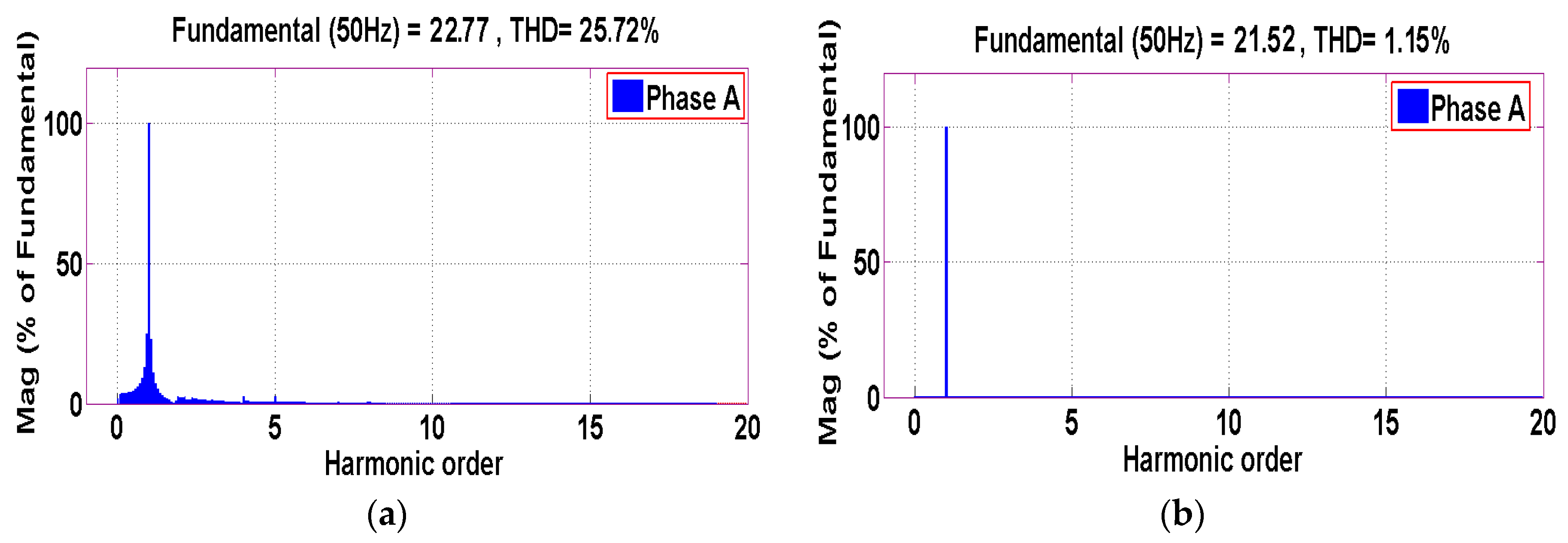 Energies 13 02657 g010
