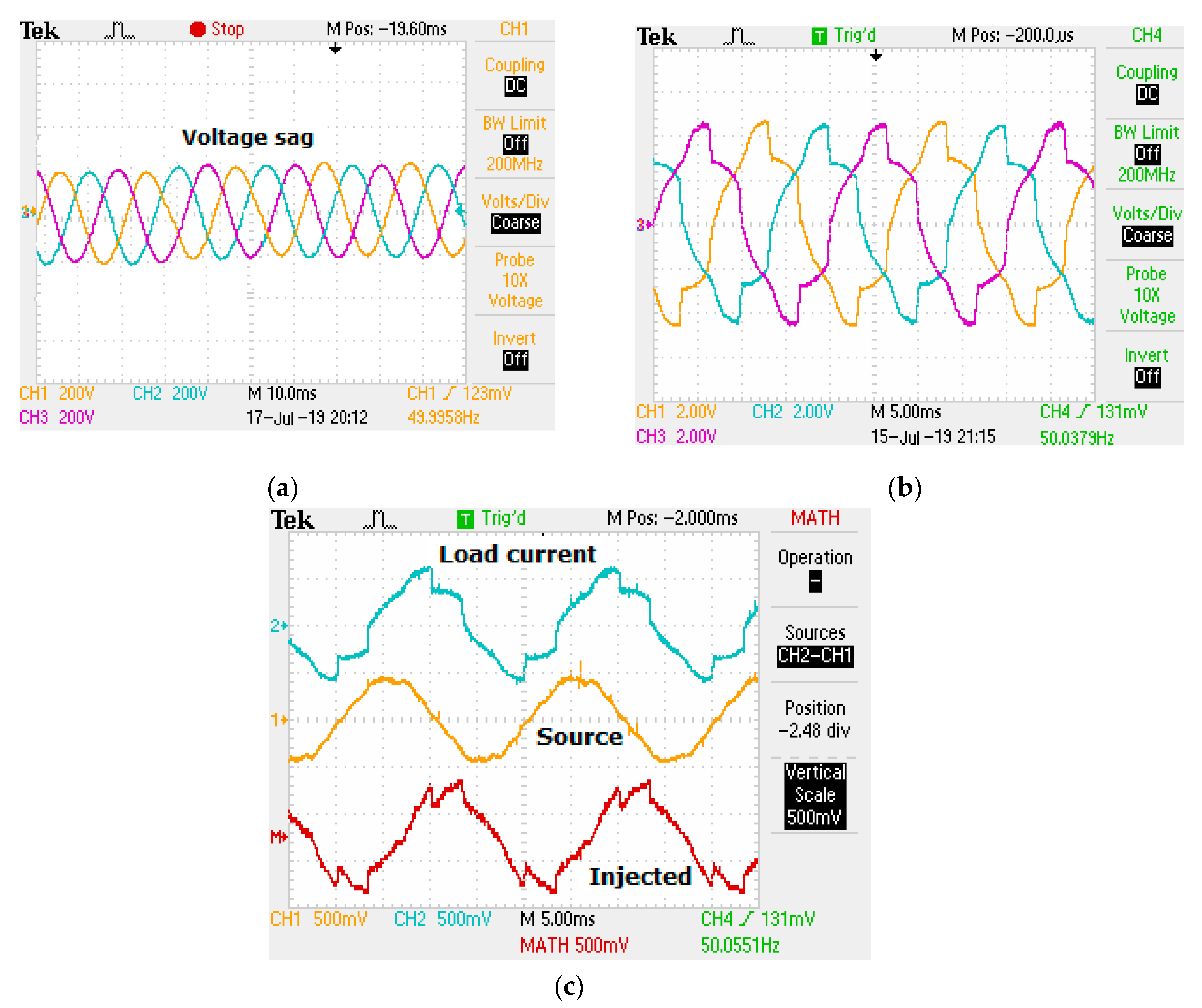 Energies 13 02657 g012