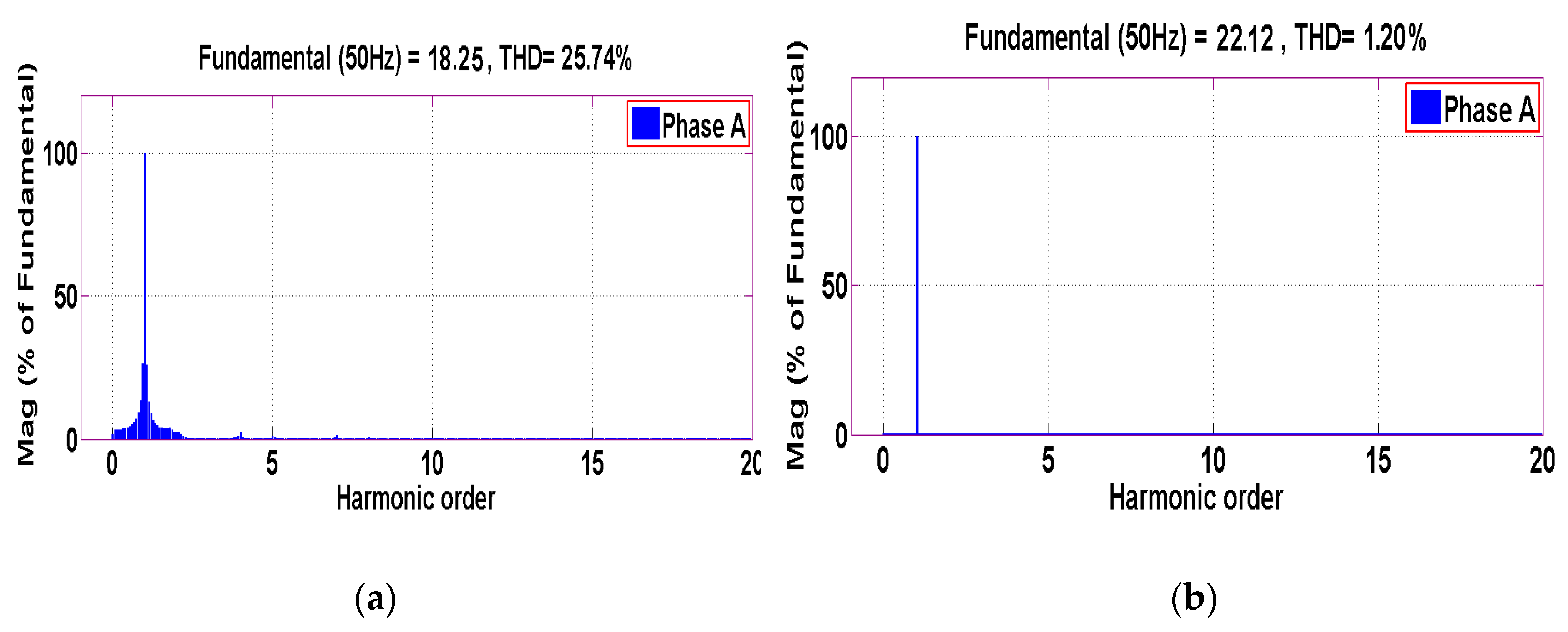 Energies 13 02657 g018
