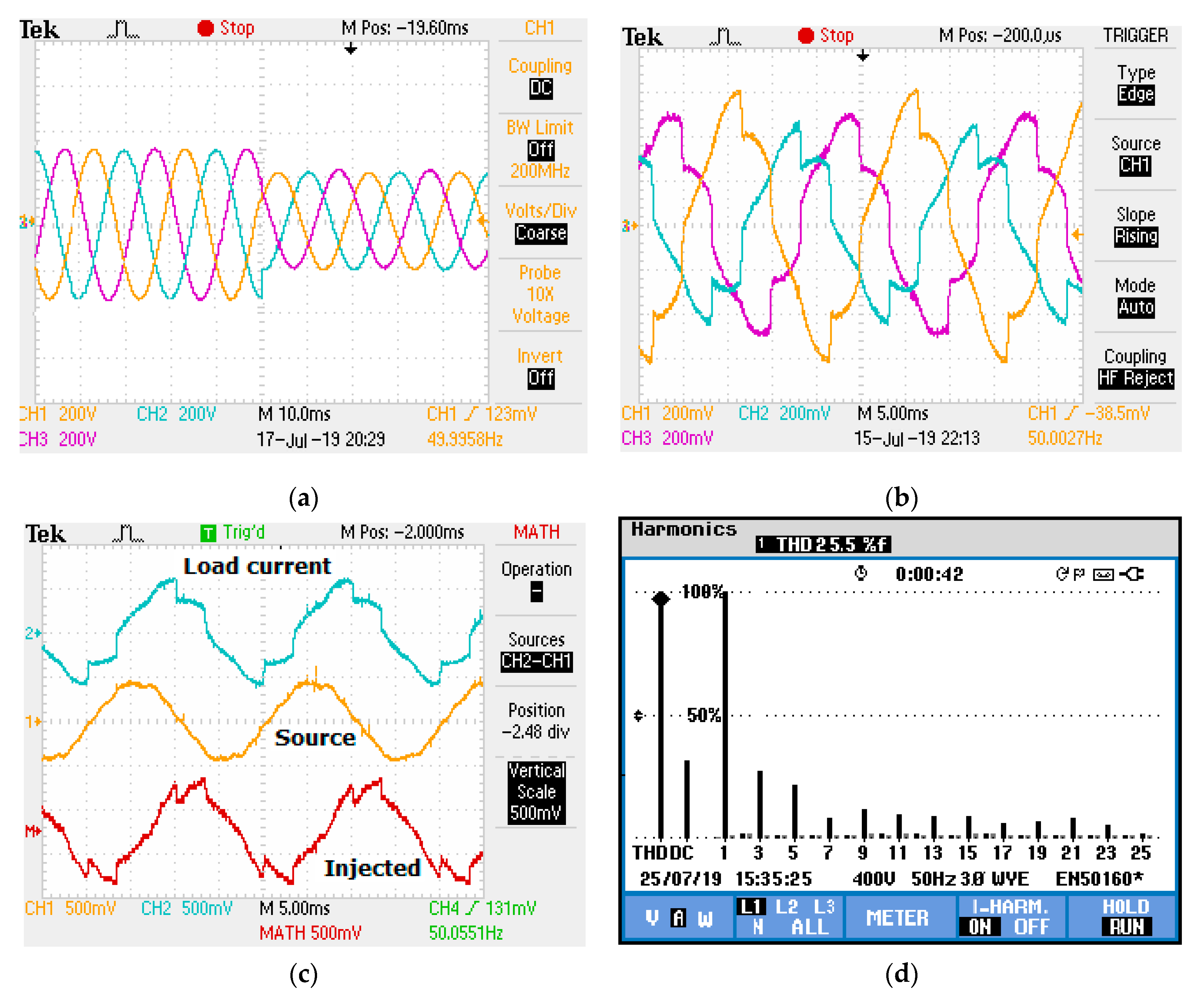 Energies 13 02657 g019