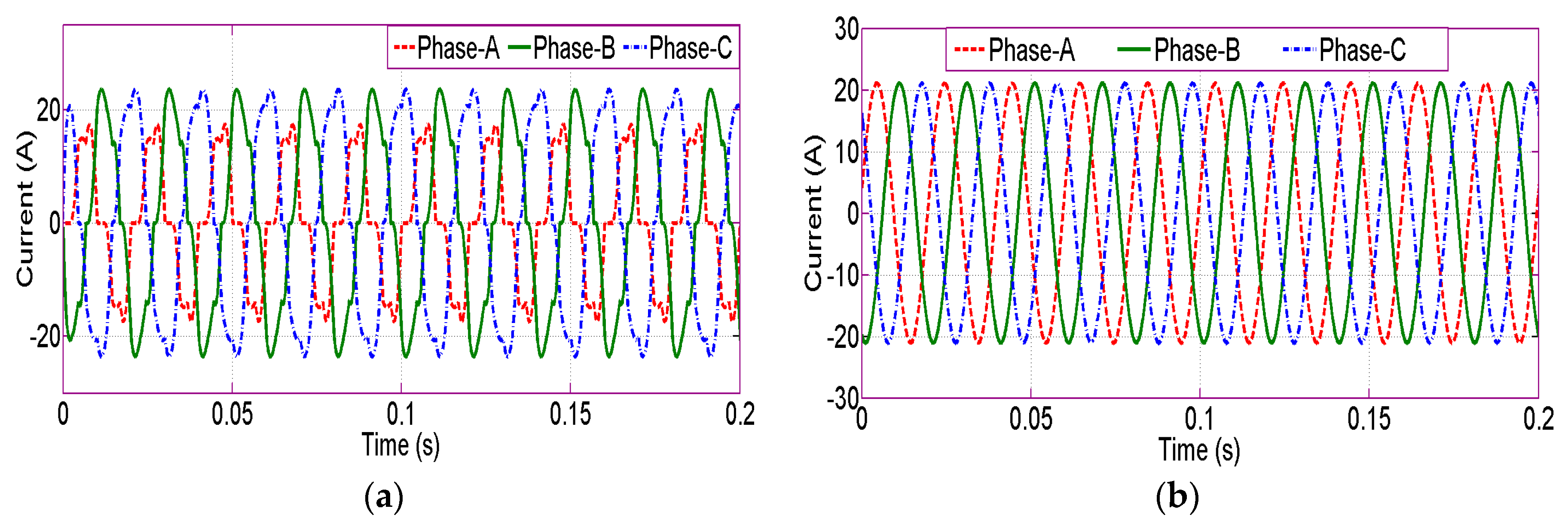 Energies 13 02657 g023