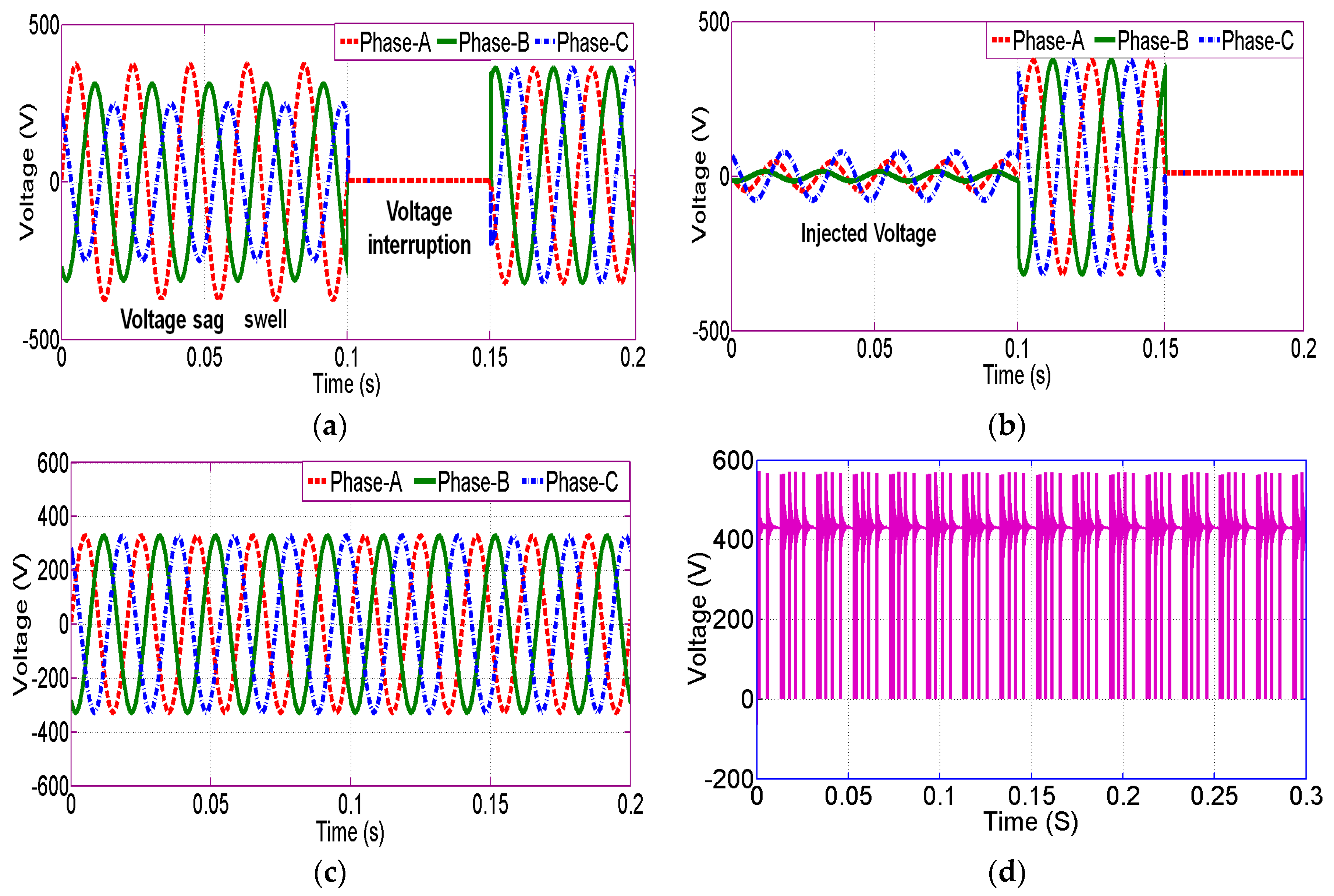 Energies 13 02657 g024