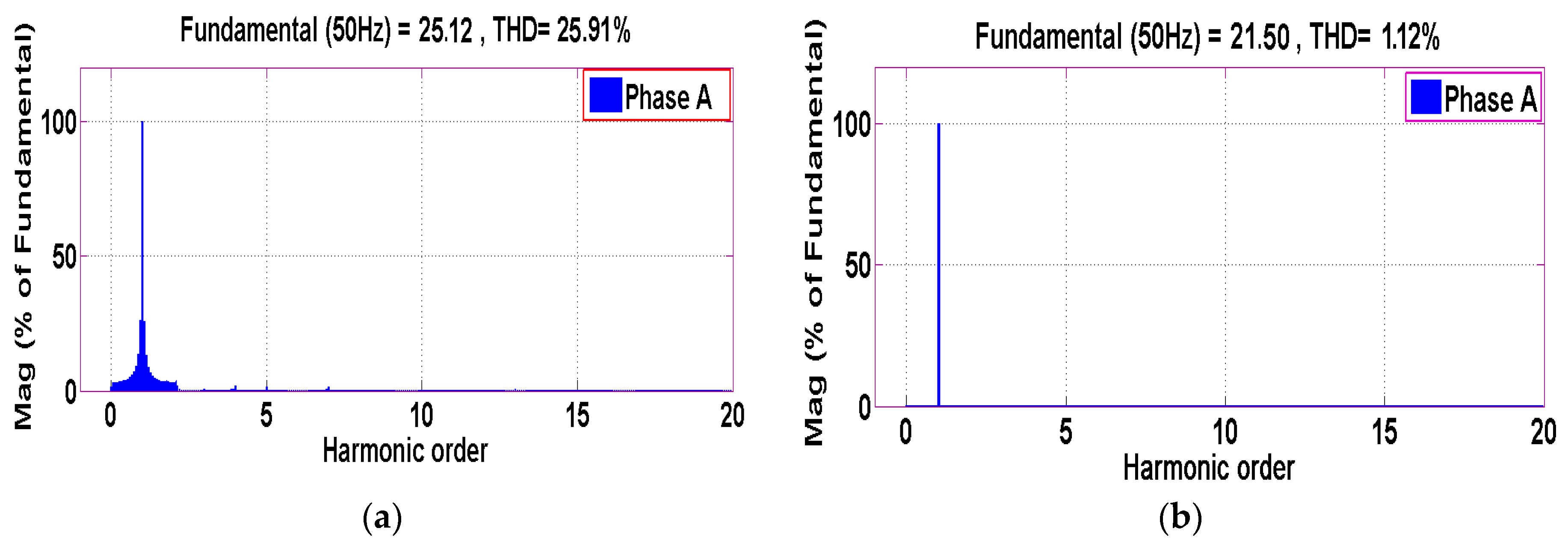 Energies 13 02657 g025