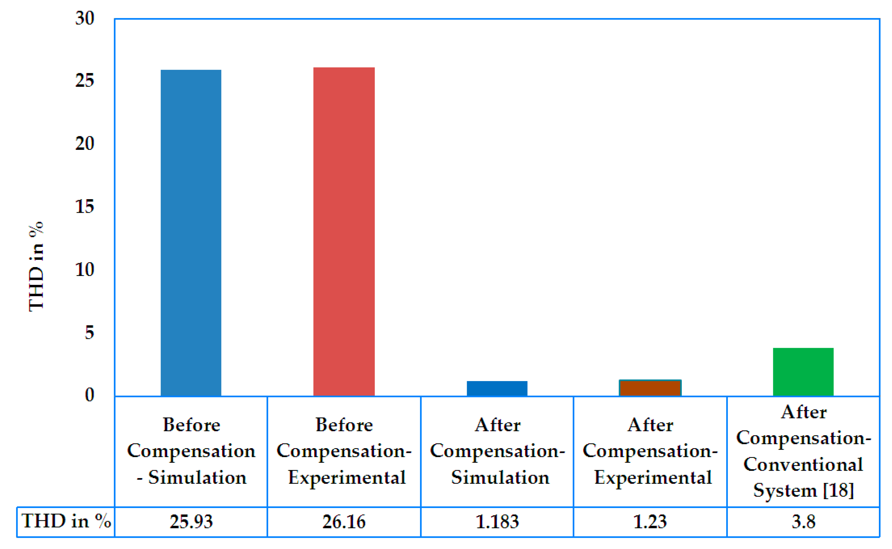 Energies 13 02657 g028
