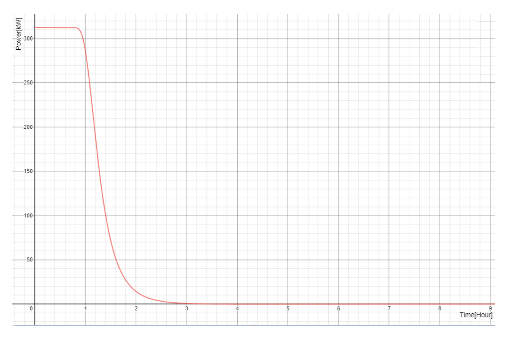 Energies 13 02658 g011 Energies 13 02658 g011