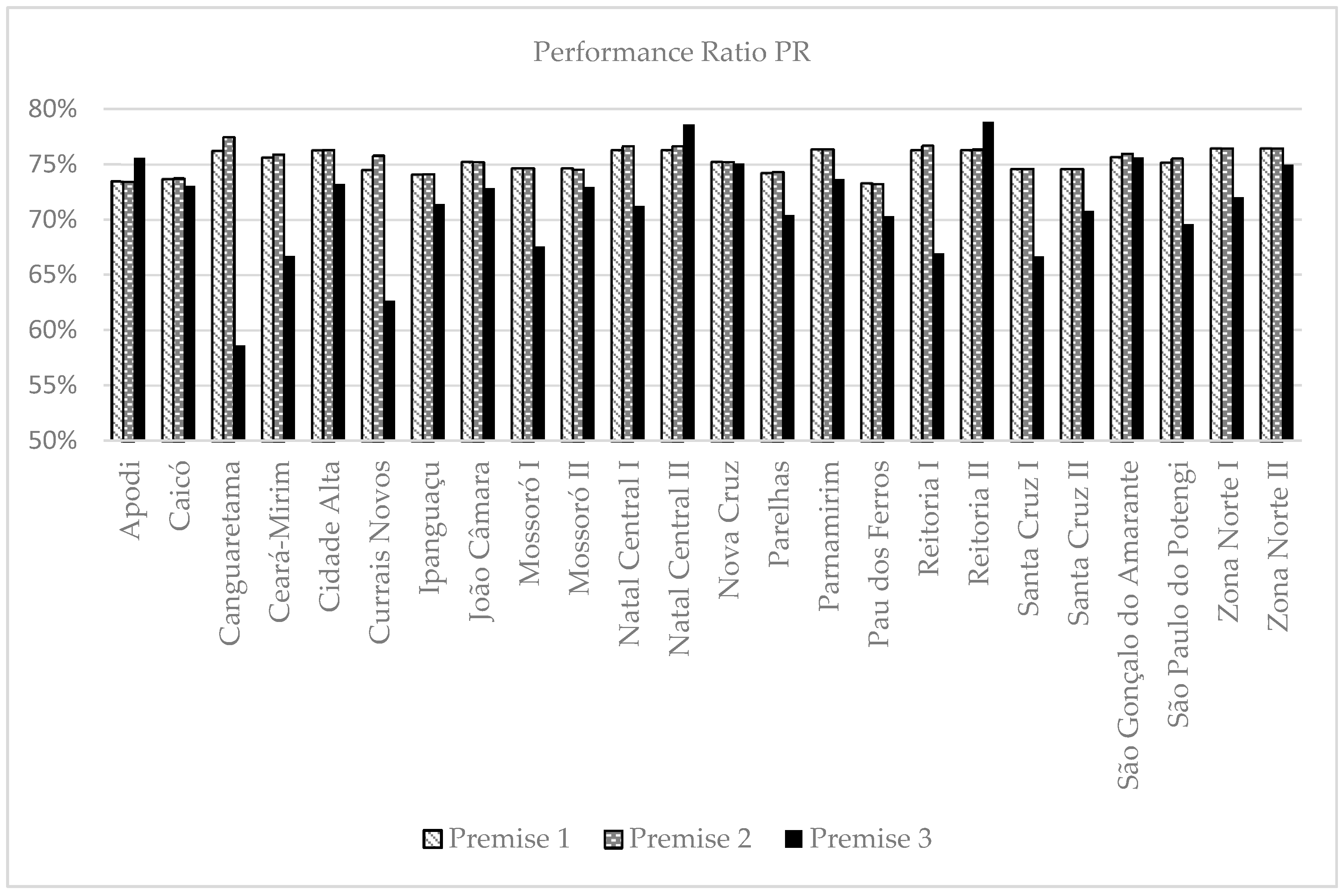 Energies 13 02659 g004