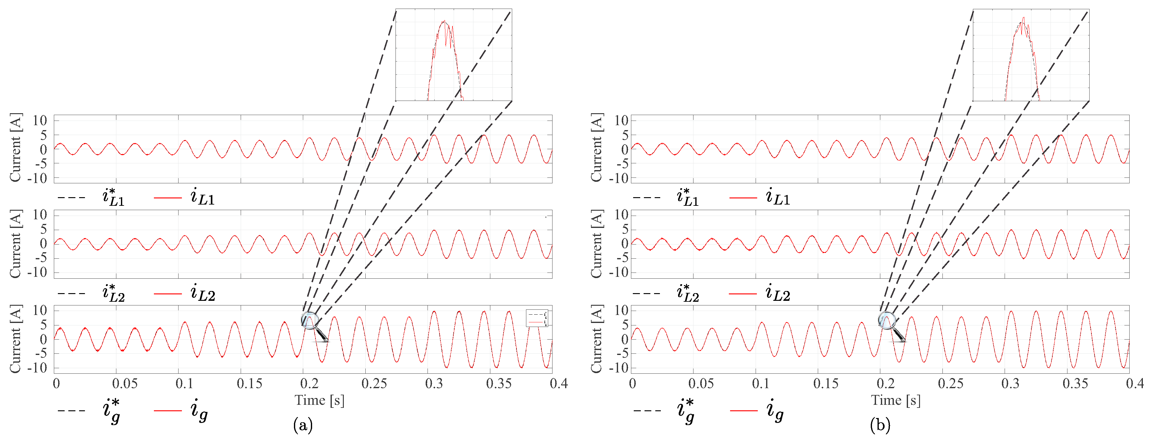Energies 13 02660 g003