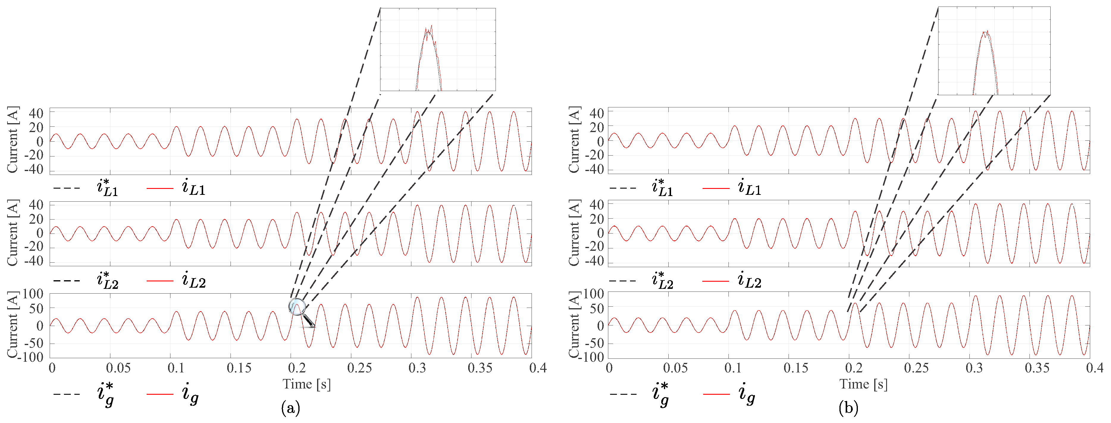 Energies 13 02660 g004