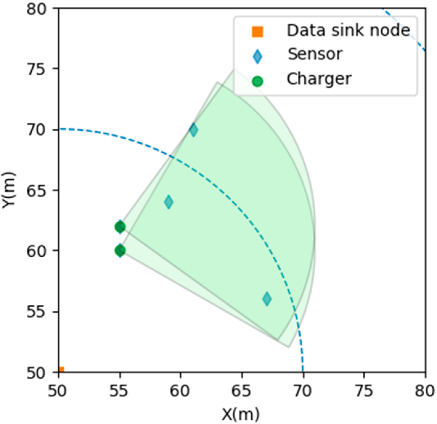 Energies 13 02661 g001 Energies 13 02661 g001