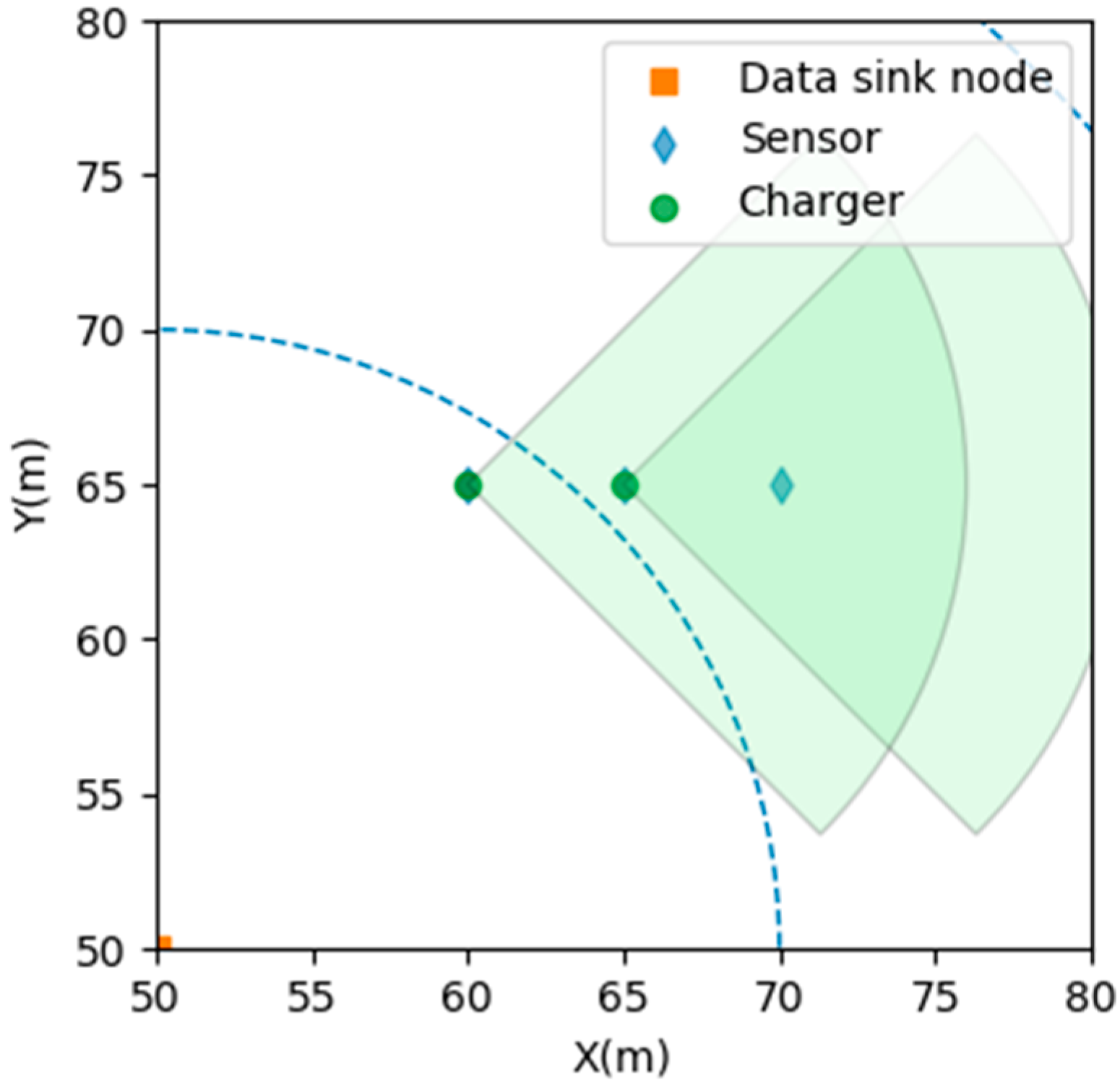 Energies 13 02661 g003 Energies 13 02661 g003