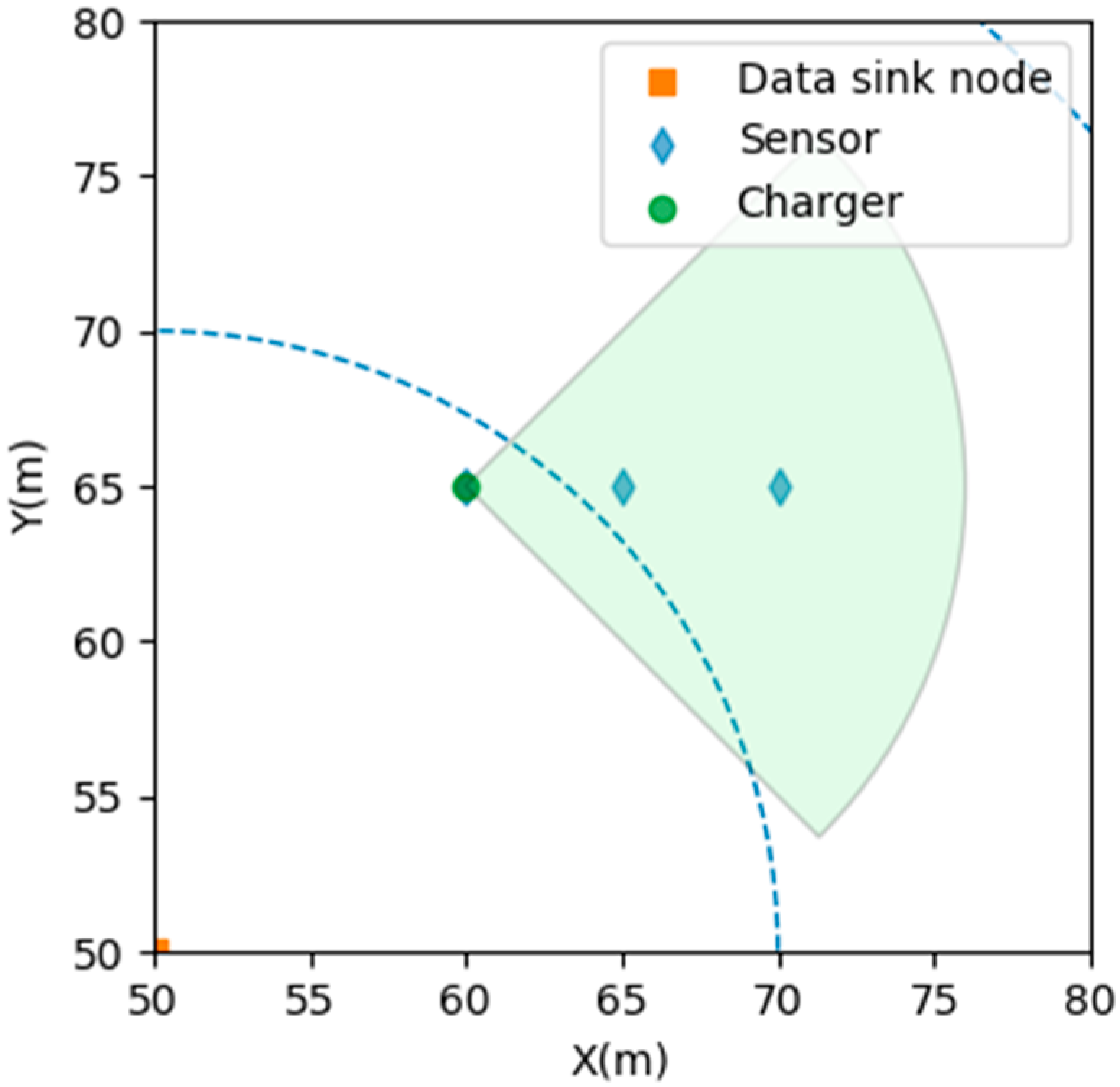 Energies 13 02661 g004 Energies 13 02661 g004